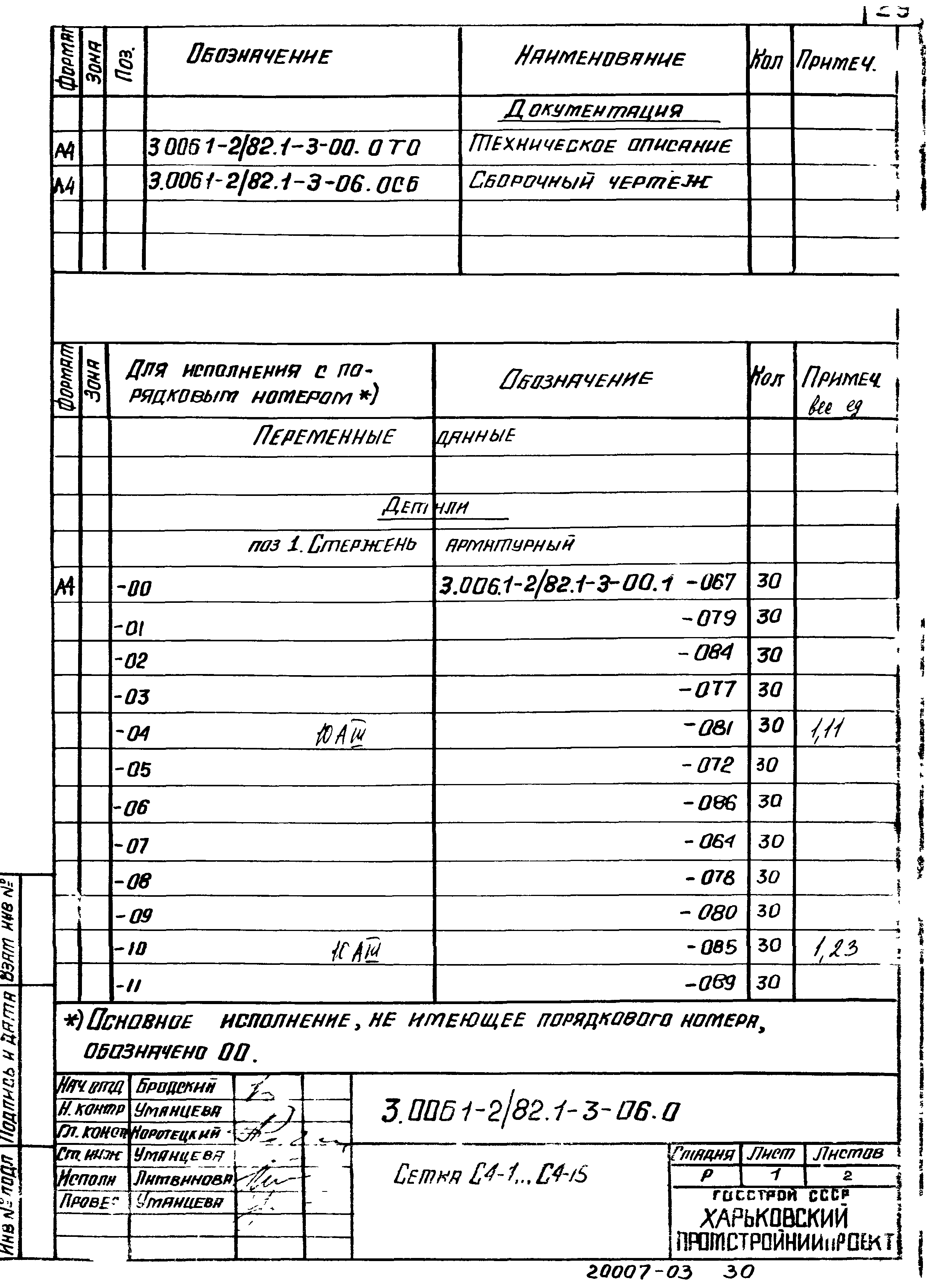 Серия 3.006.1-2/82