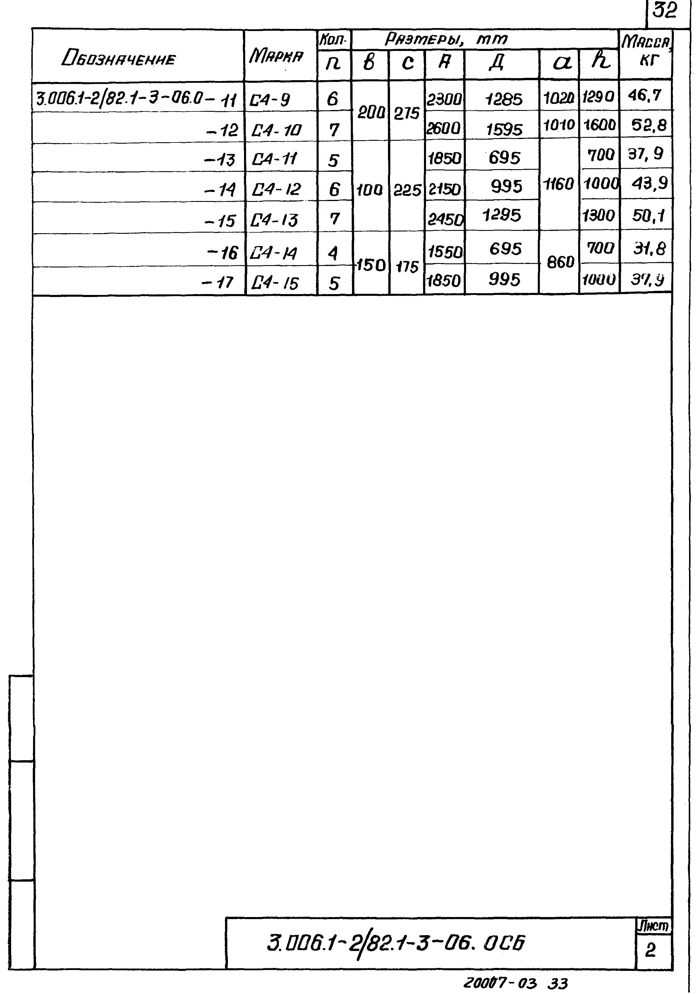 Серия 3.006.1-2/82