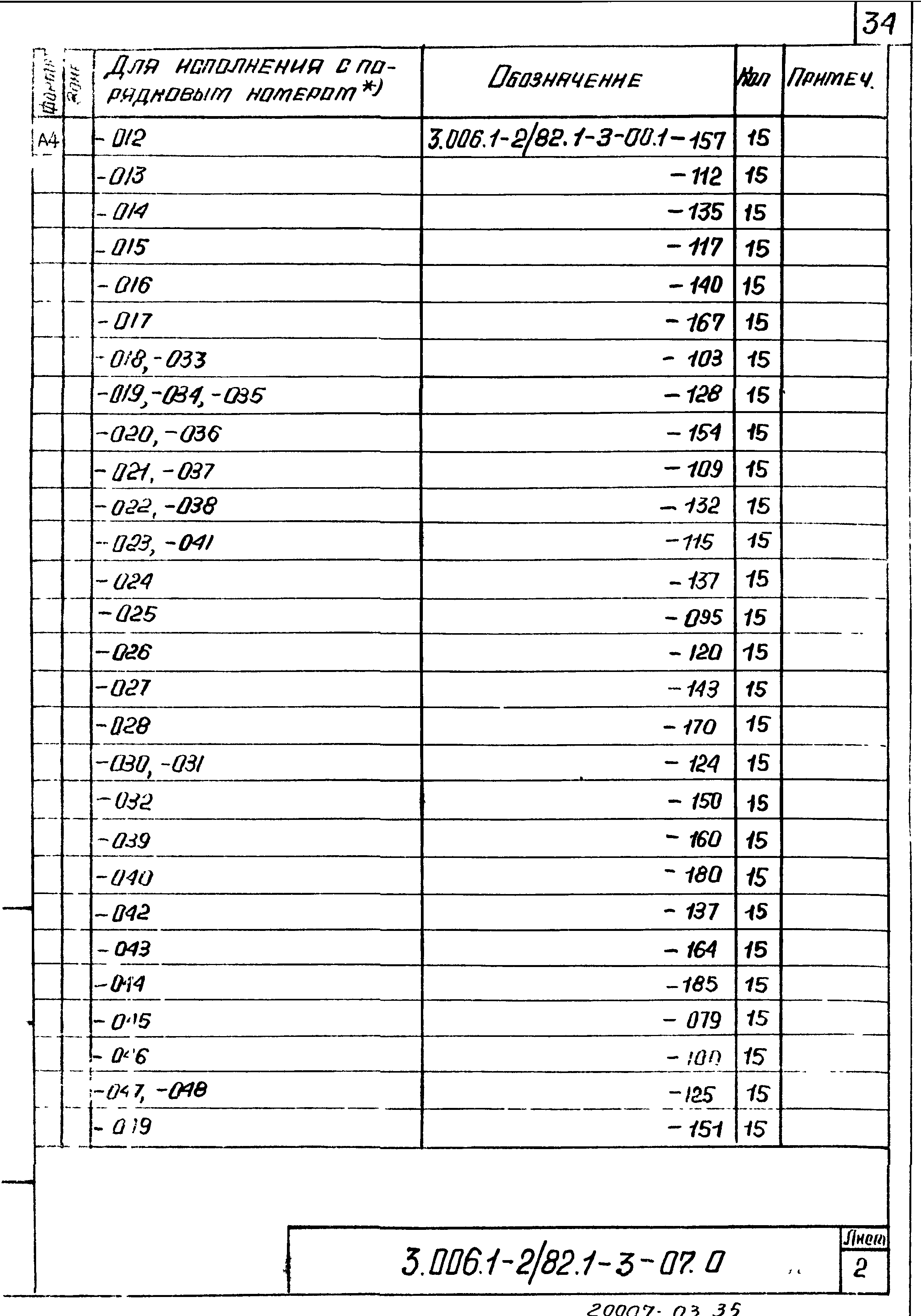 Серия 3.006.1-2/82