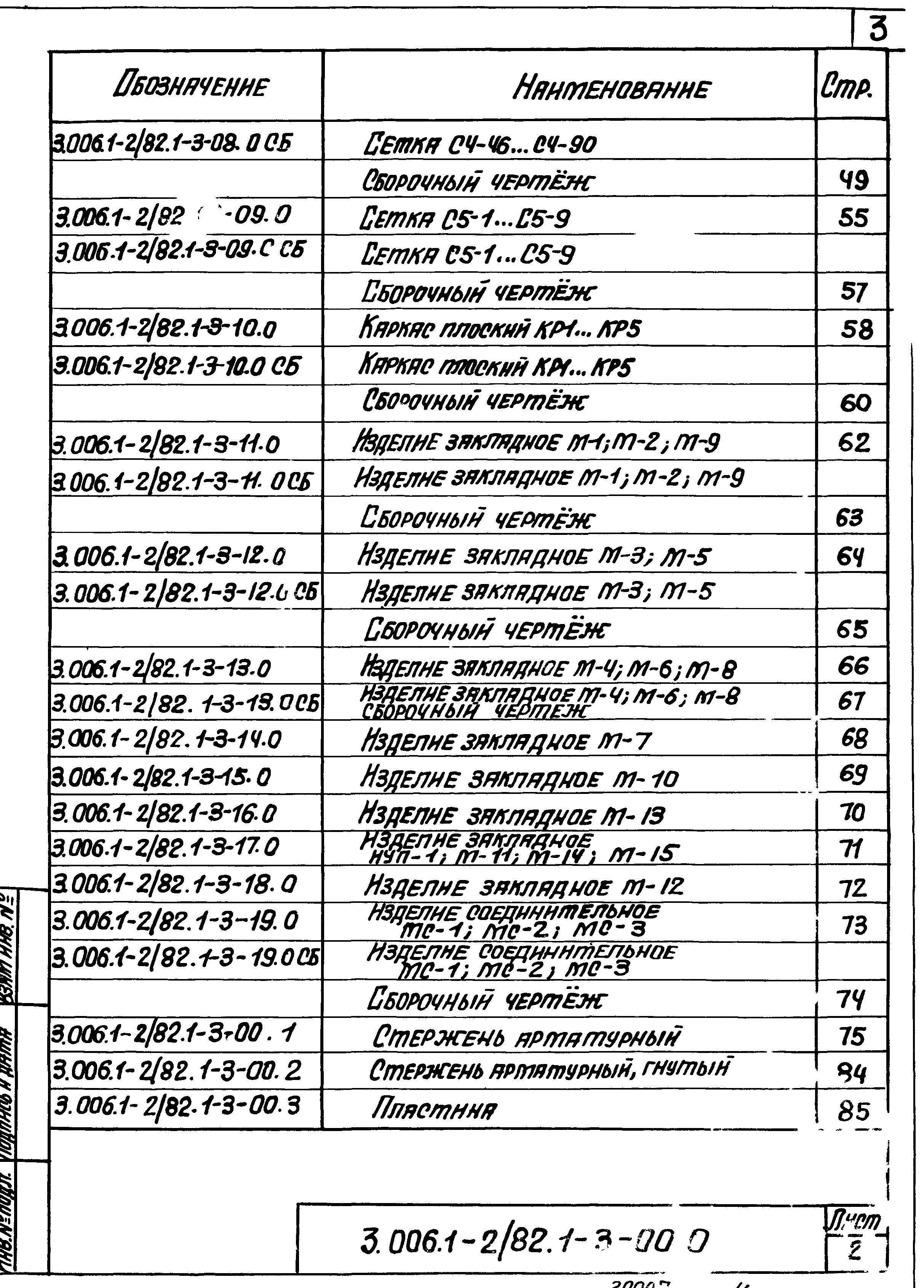 Серия 3.006.1-2/82