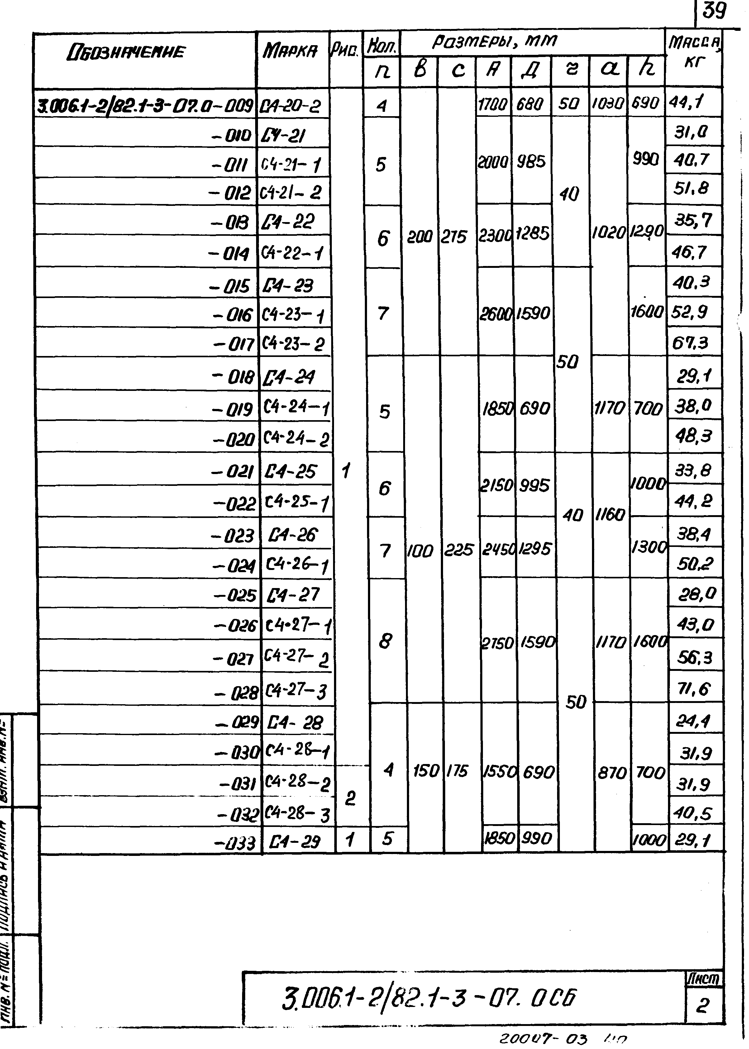 Серия 3.006.1-2/82