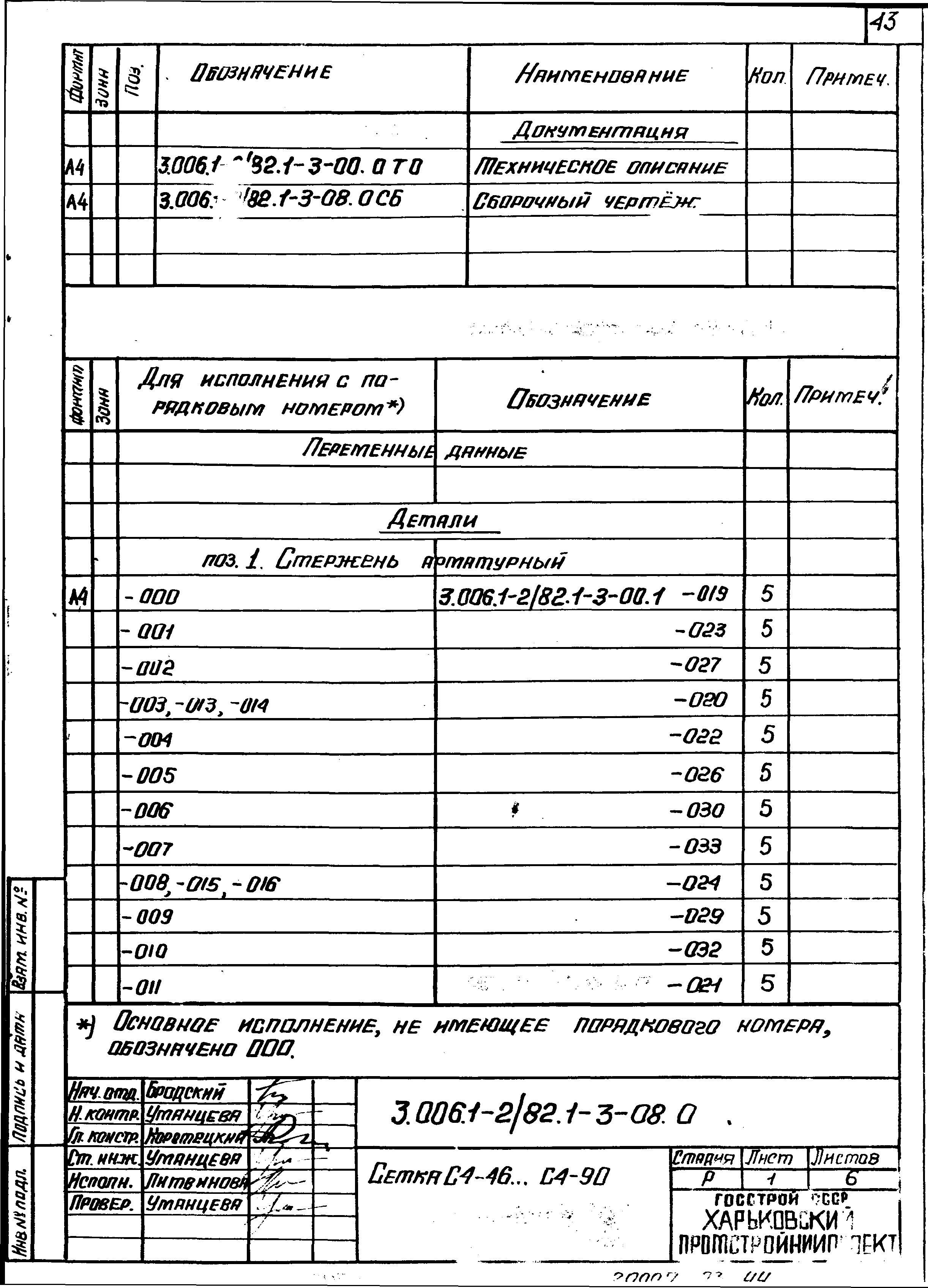 Серия 3.006.1-2/82