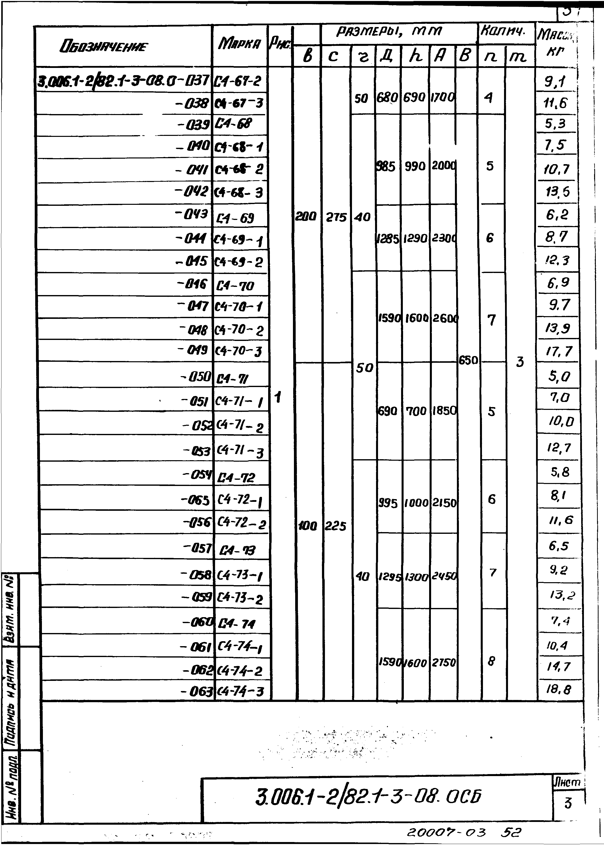 Серия 3.006.1-2/82