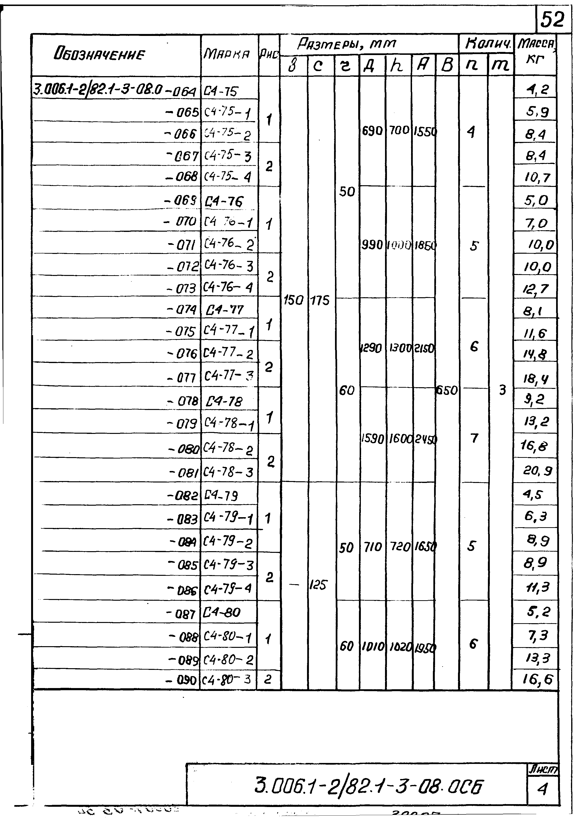 Серия 3.006.1-2/82