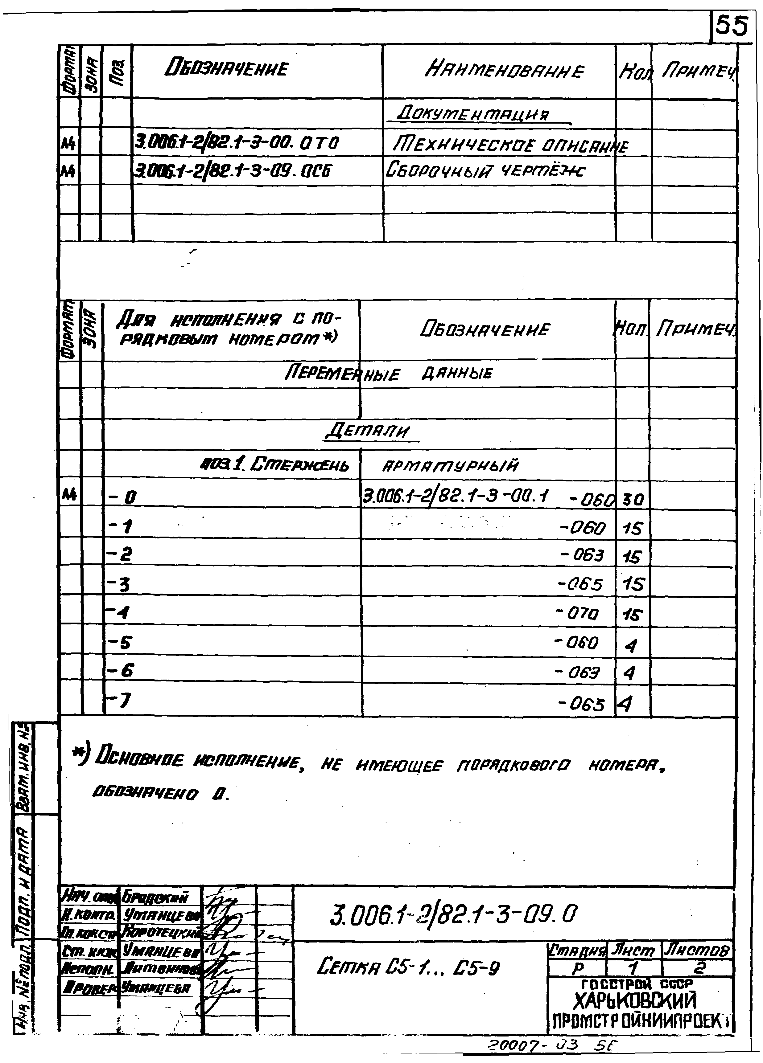 Серия 3.006.1-2/82