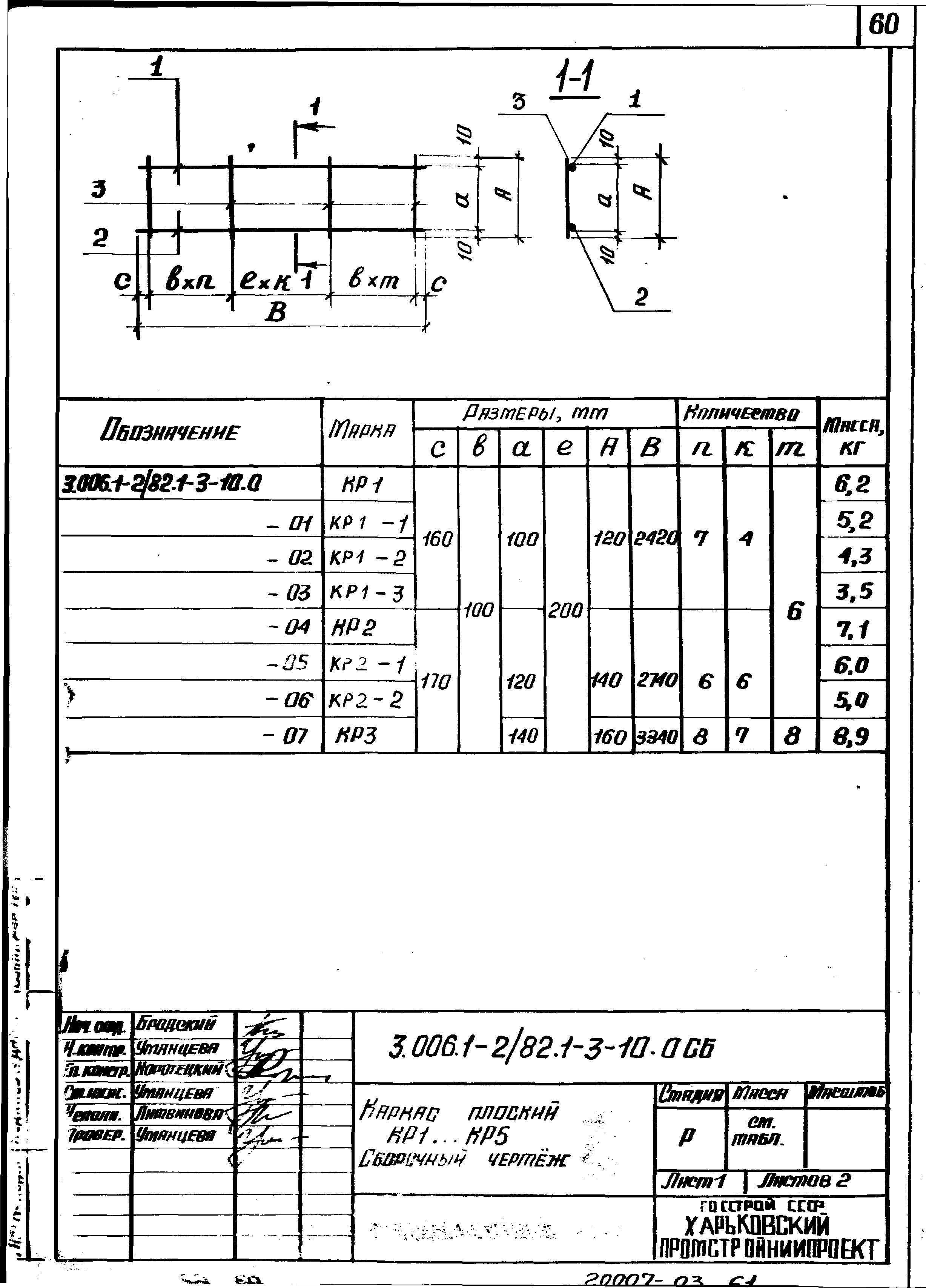 Серия 3.006.1-2/82