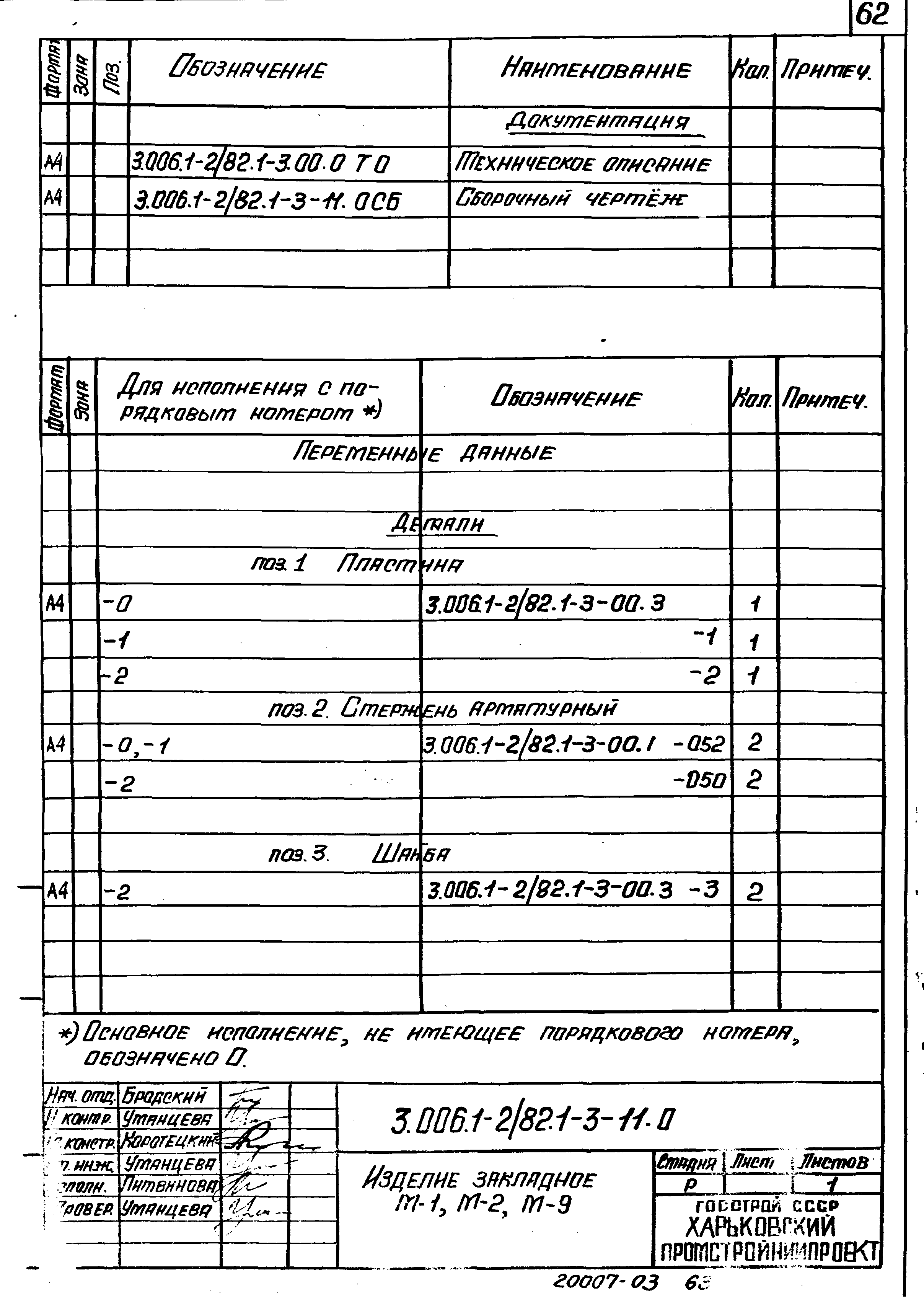 Серия 3.006.1-2/82