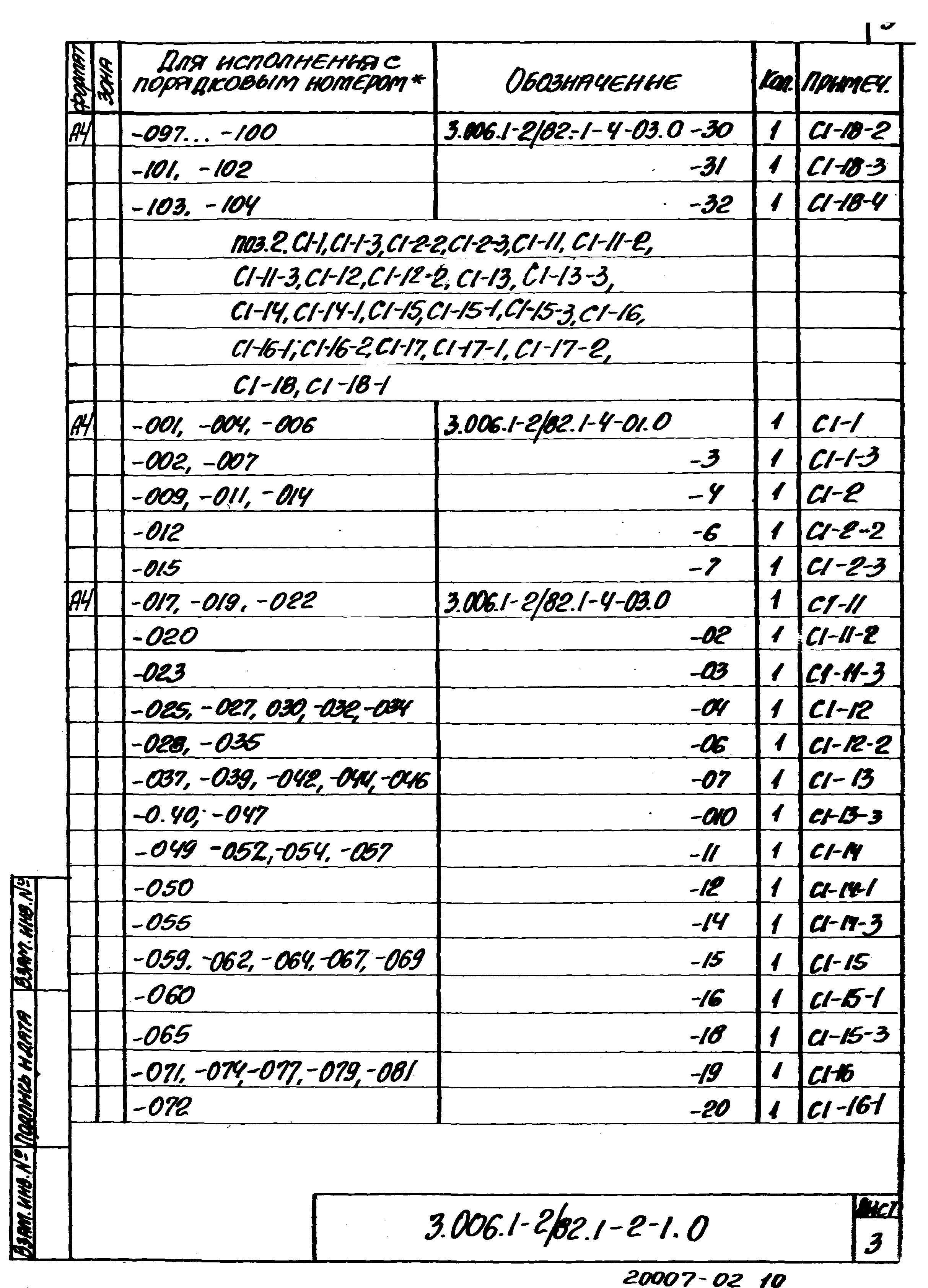 Лотки, плиты решетчатые, распорные блоки (с. )