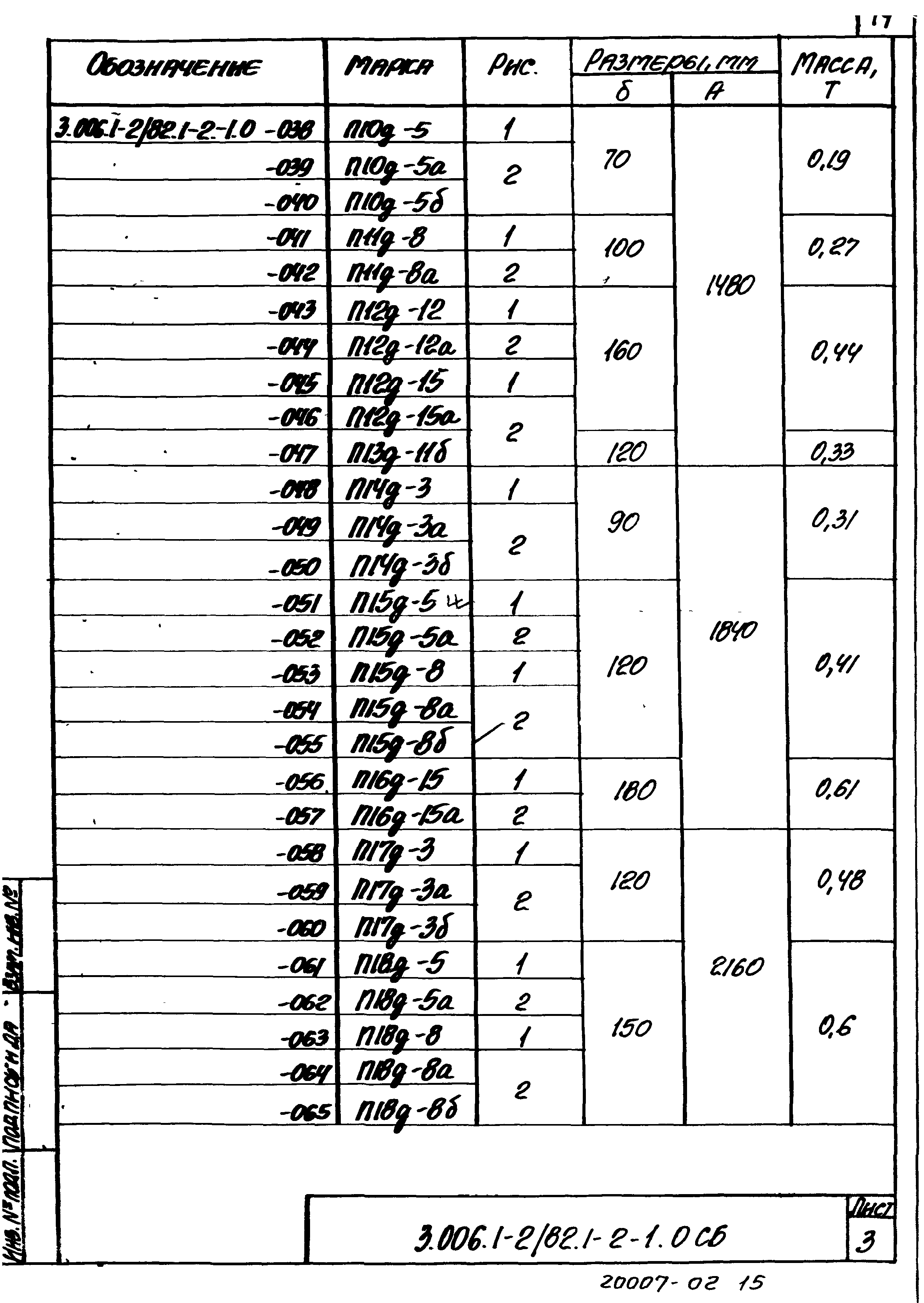 Серия 3.006.1-2/82