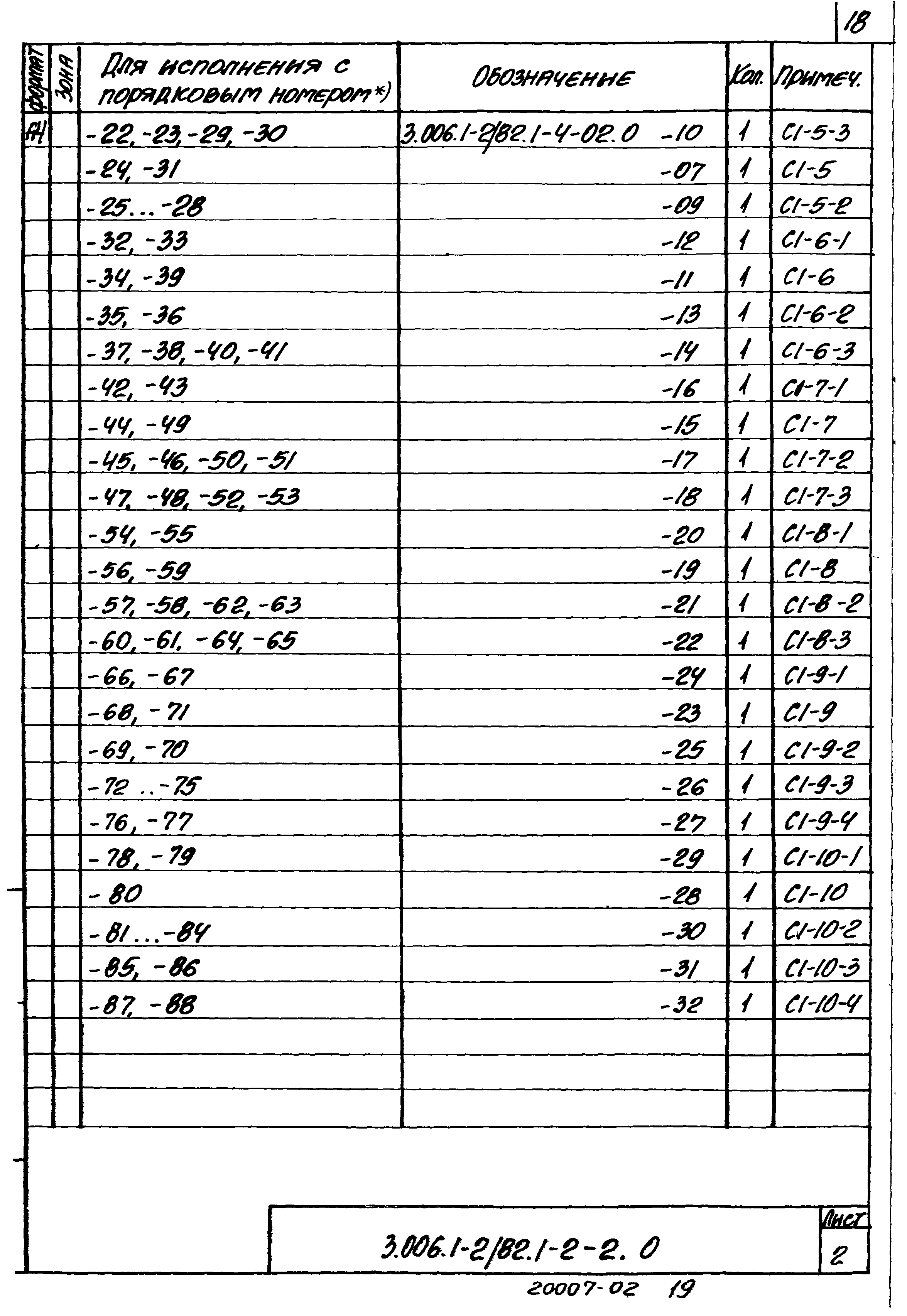 Серия 3.006.1-2/82