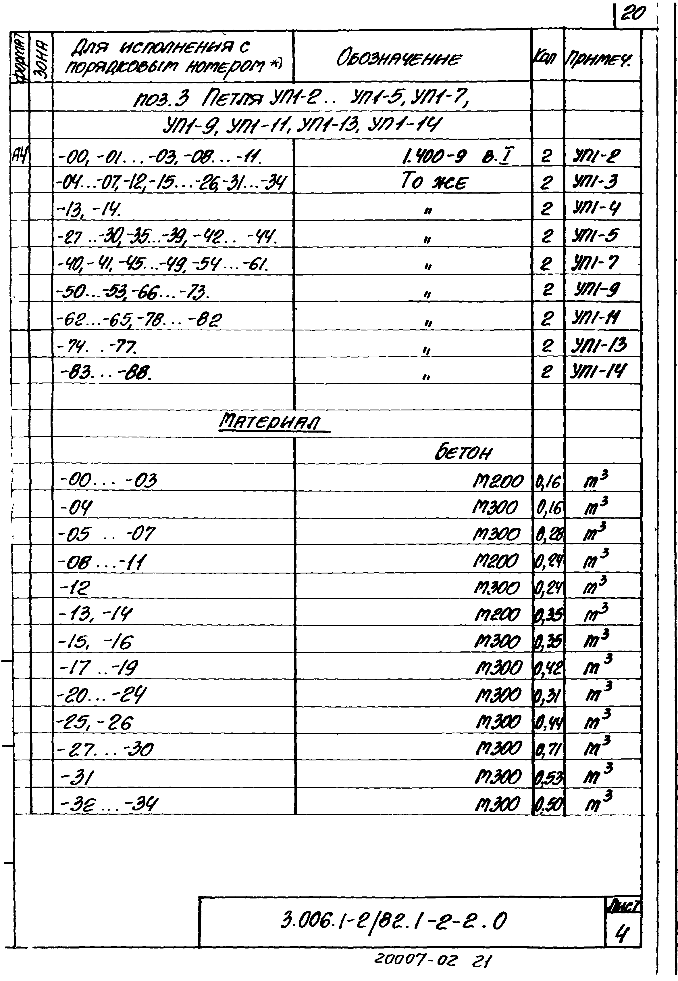 Серия 3.006.1-2/82