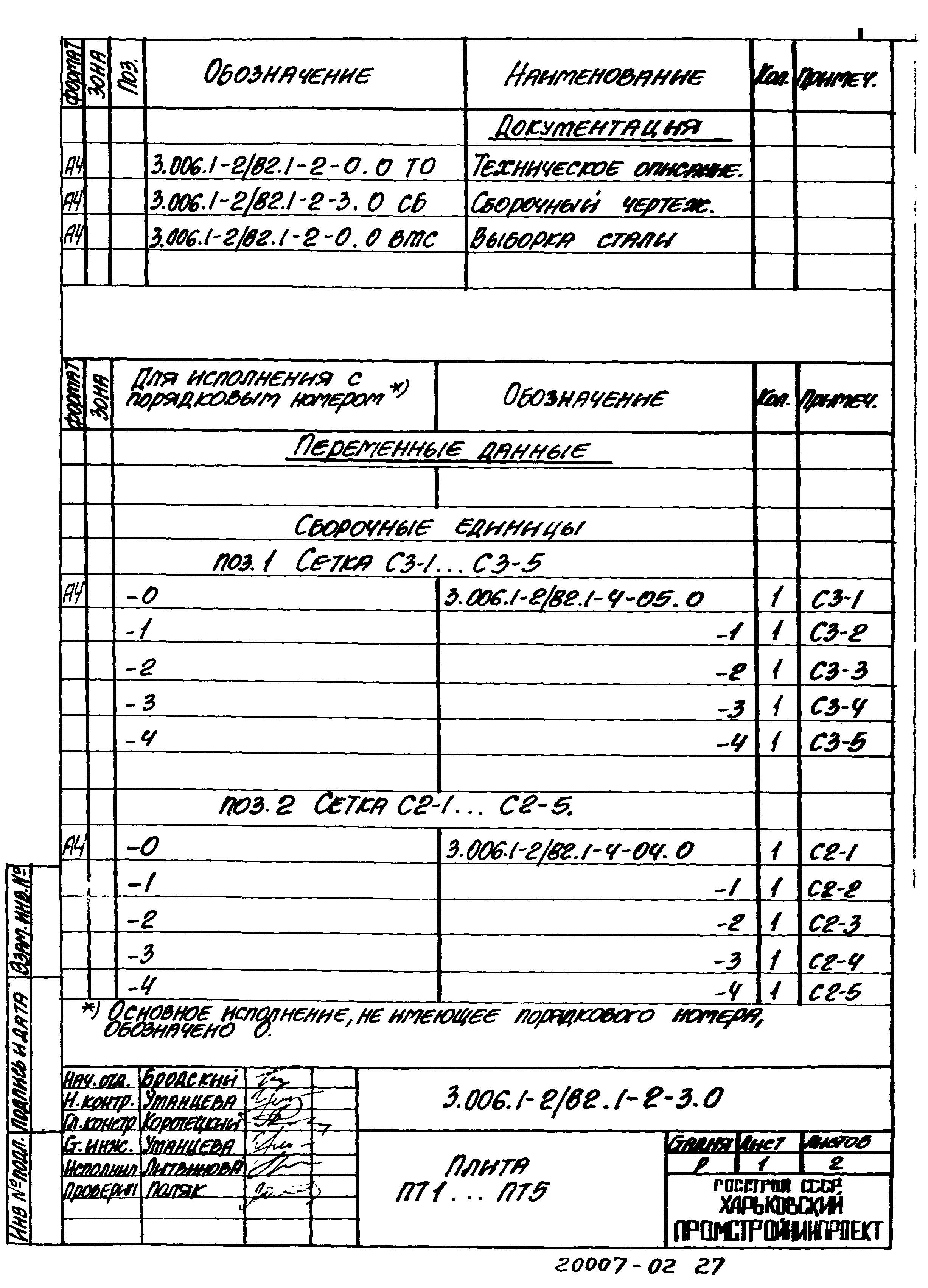 Серия 3.006.1-2/82