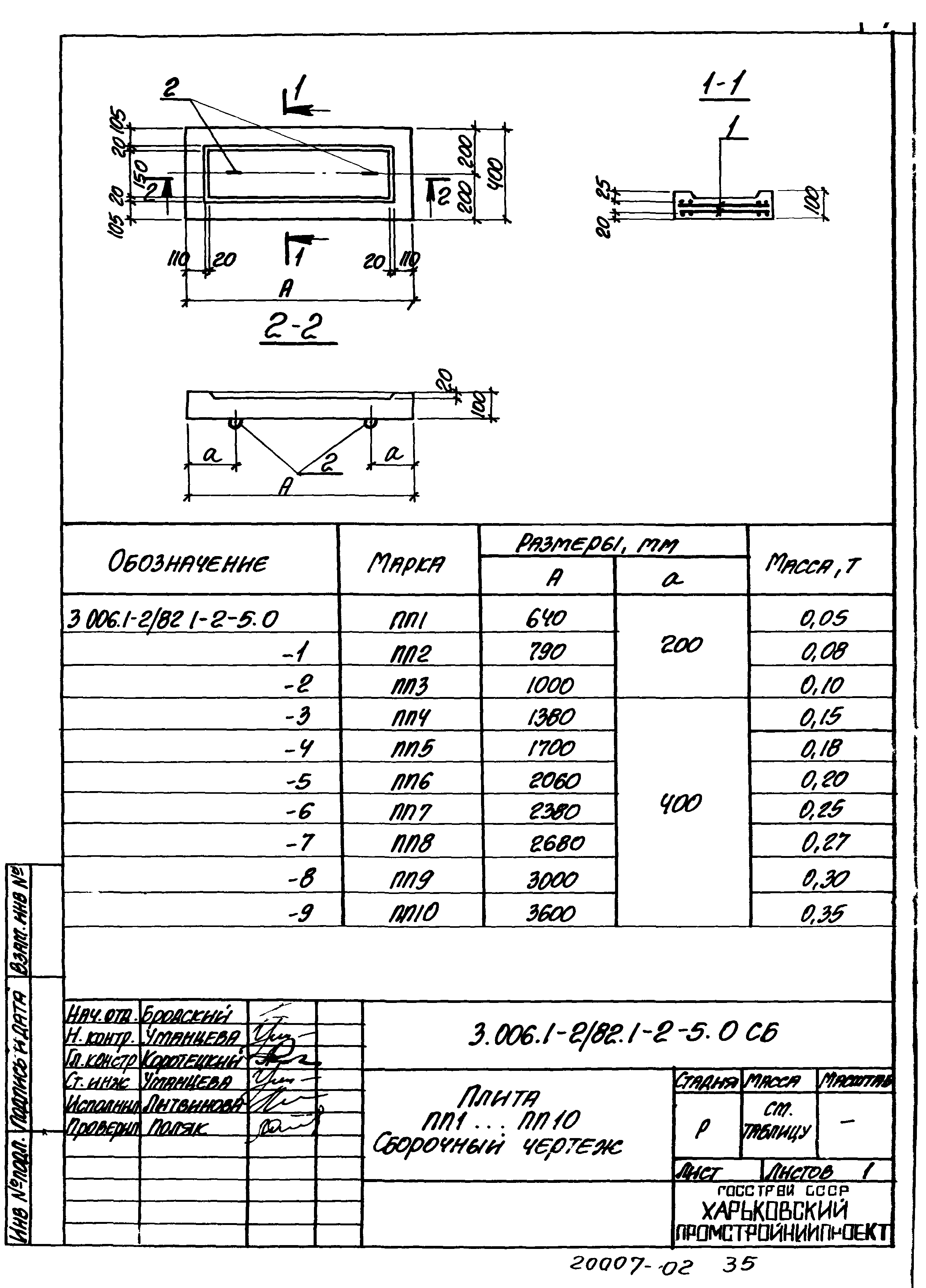 Серия 3.006.1-2/82