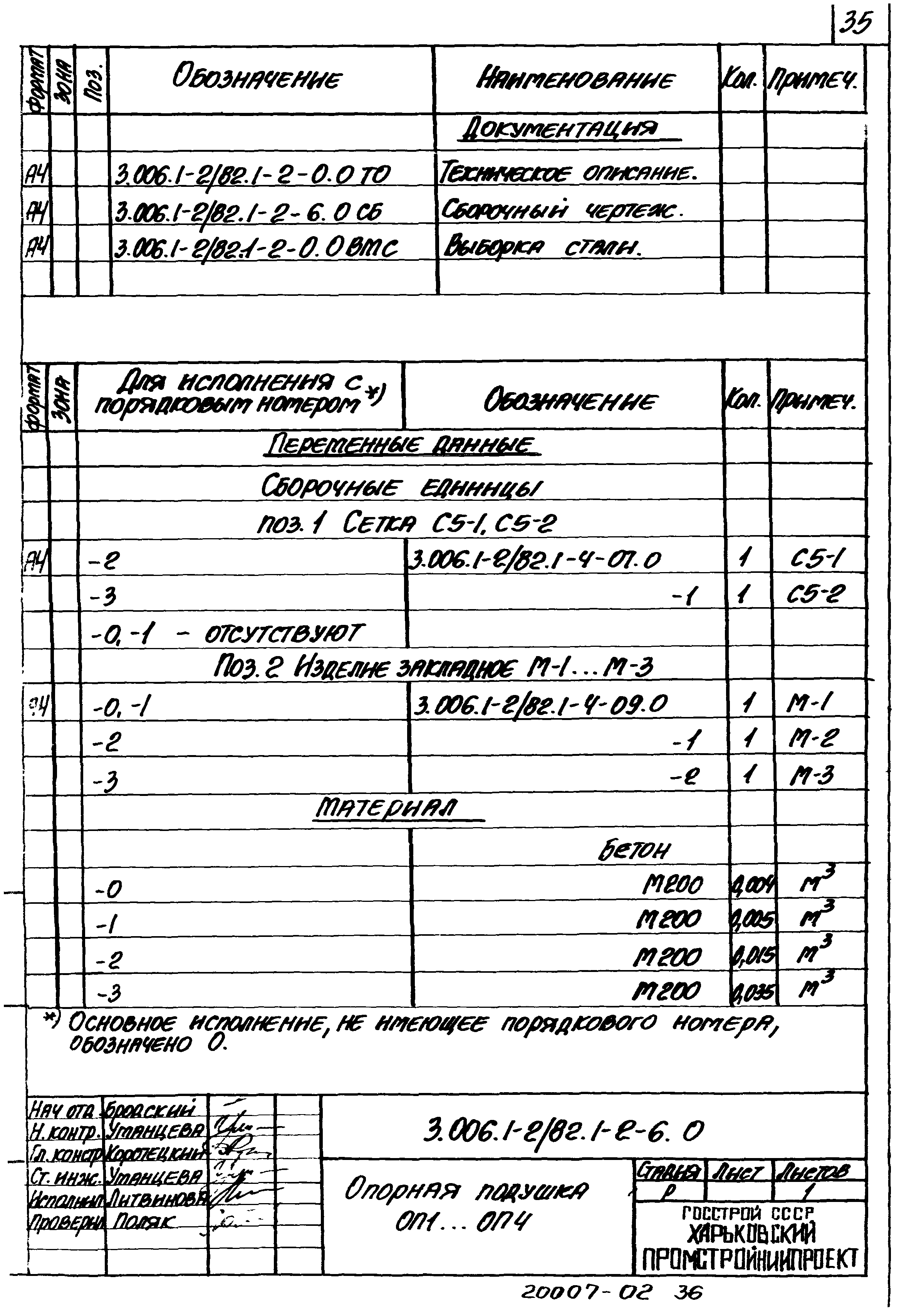 Серия 3.006.1-2/82