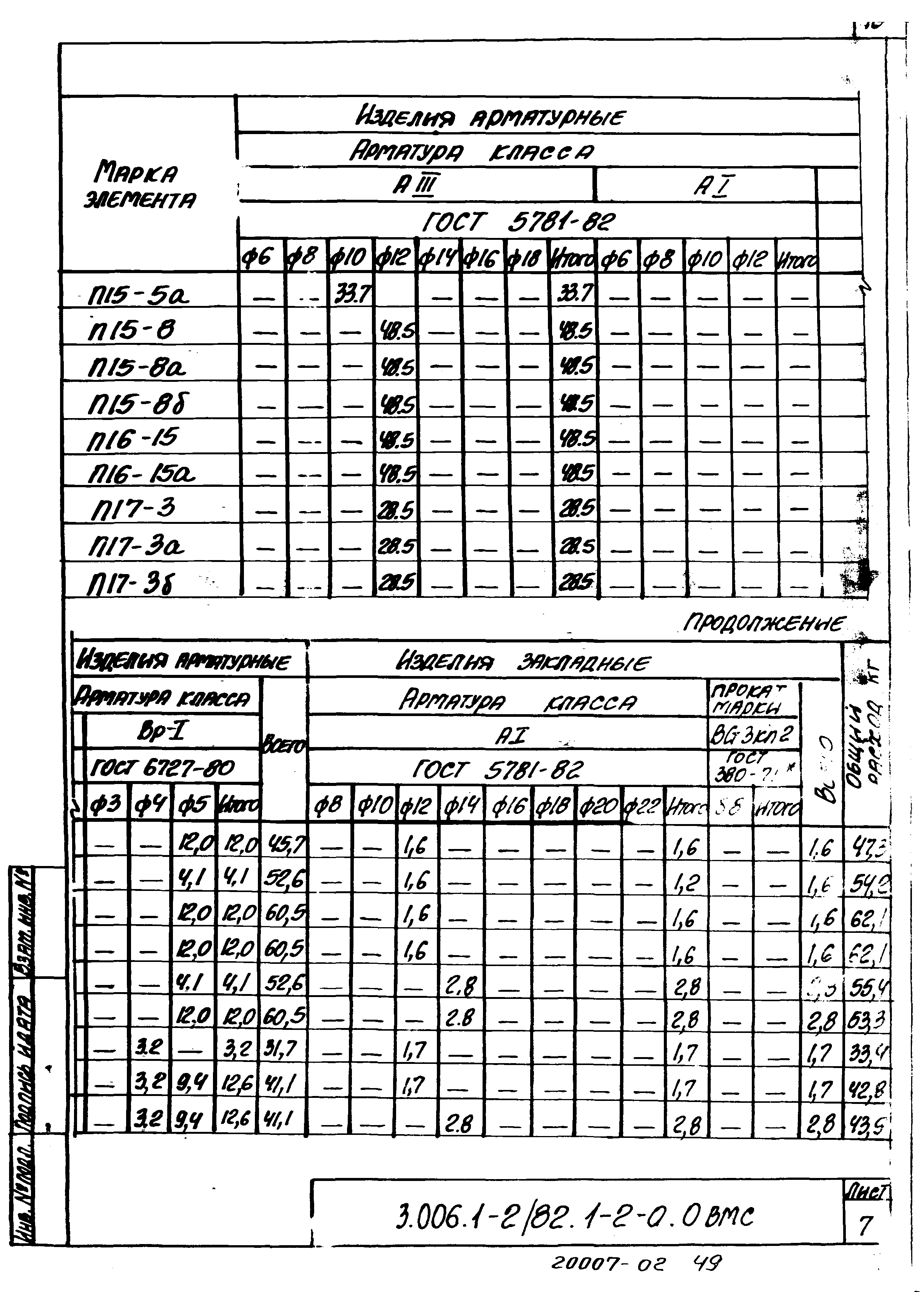 Серия 3.006.1-2/82