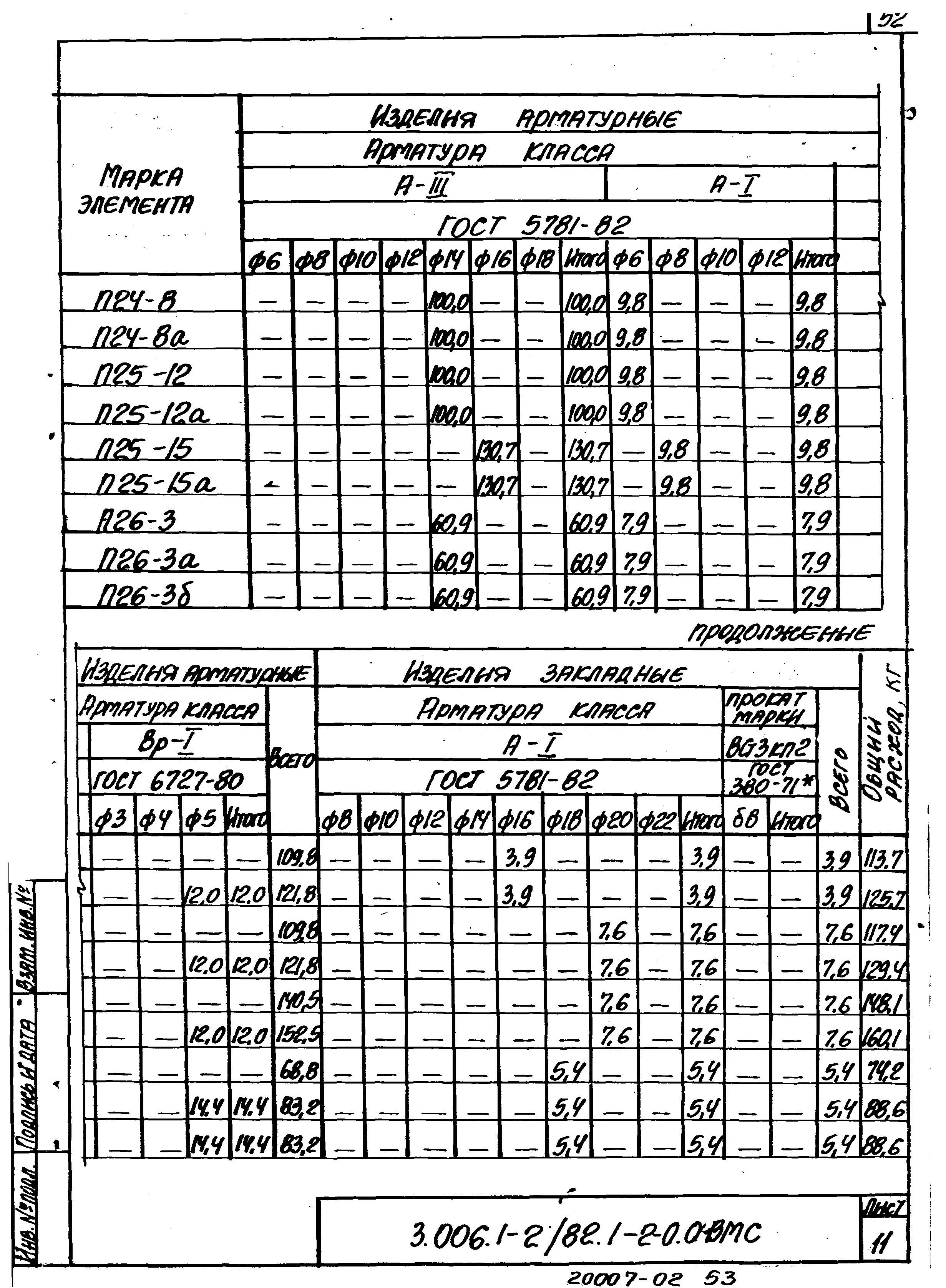 Серия 3.006.1-2/82