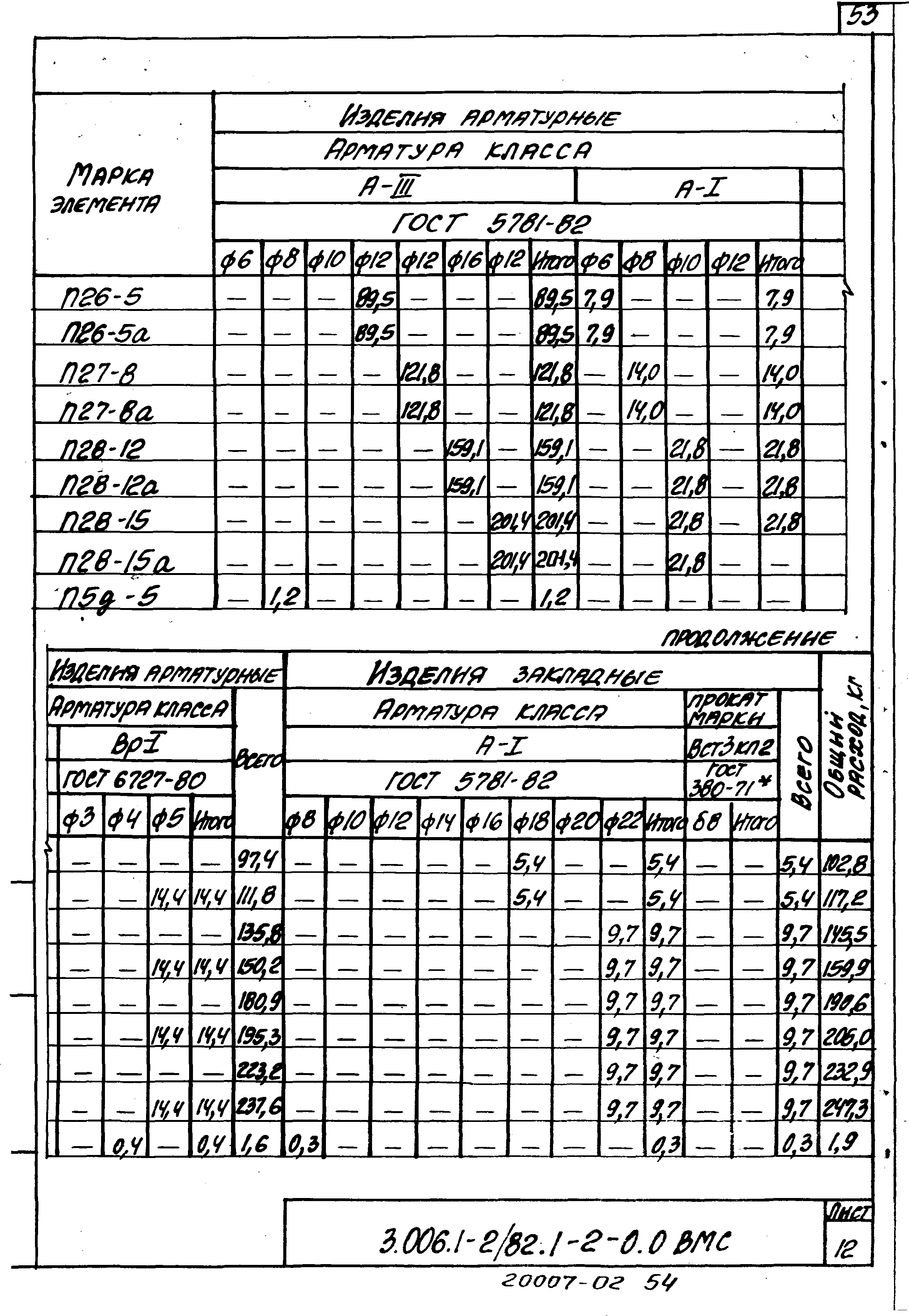 Серия 3.006.1-2/82