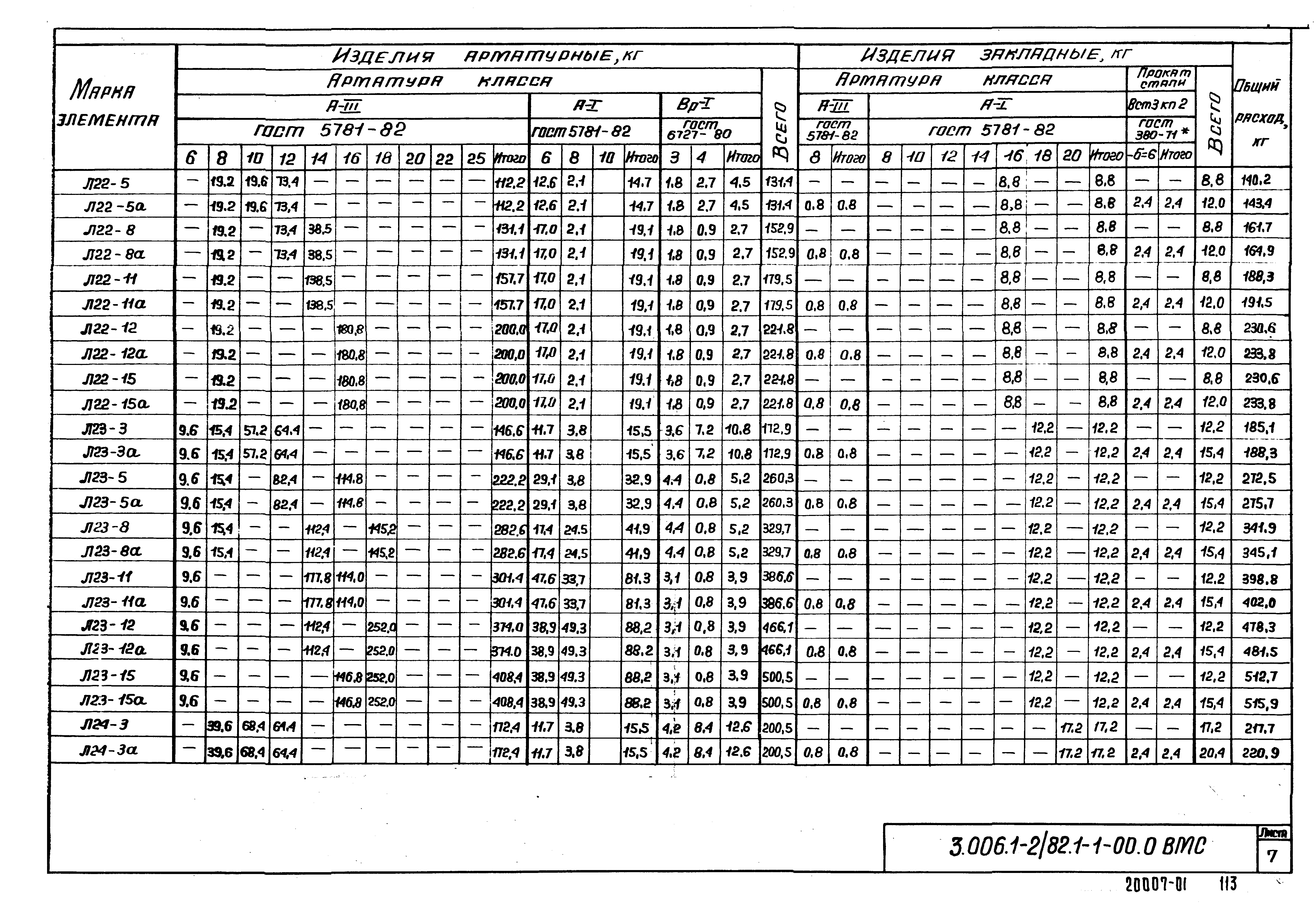 Серия 3.006.1-2/82