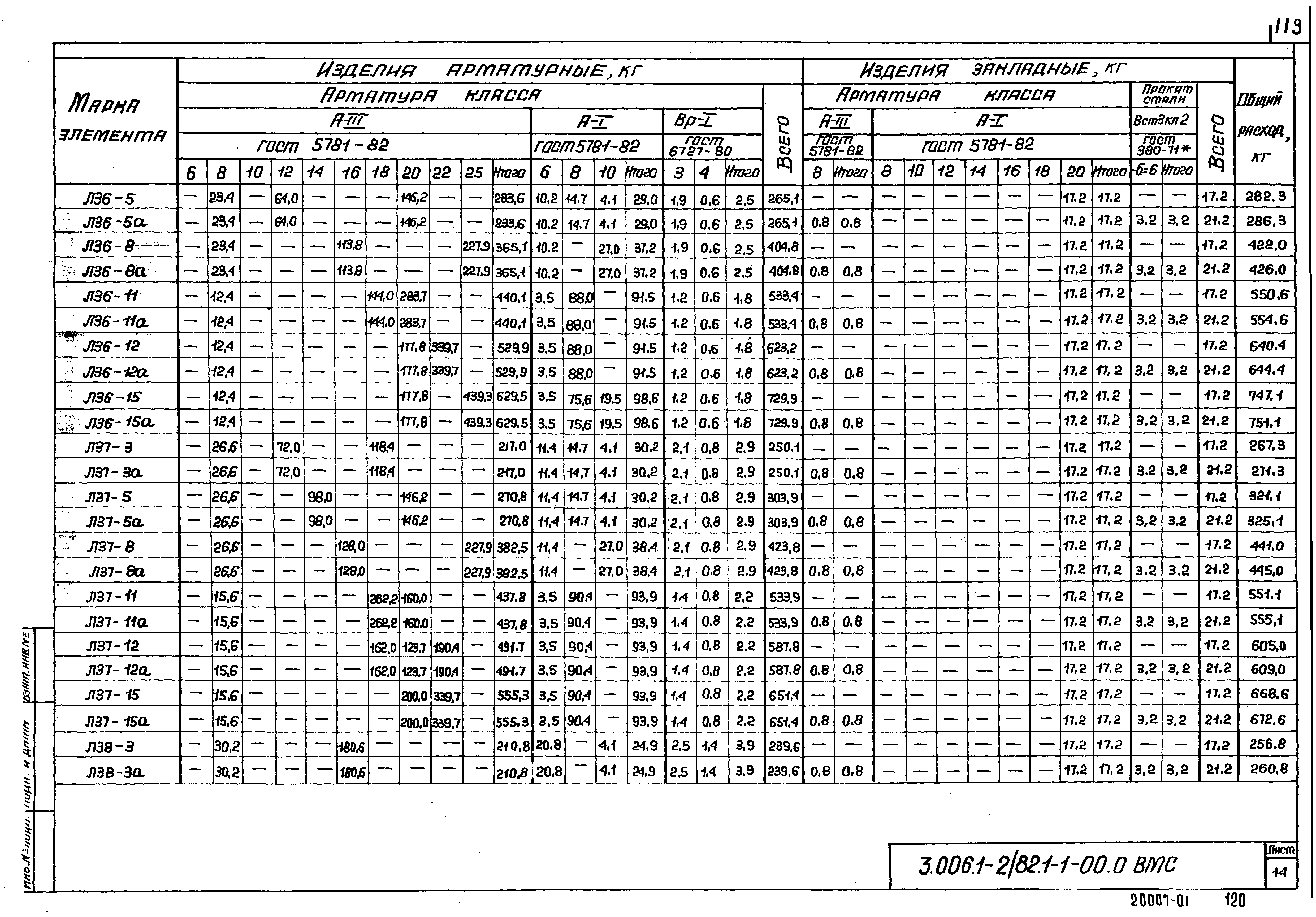 Серия 3.006.1-2/82