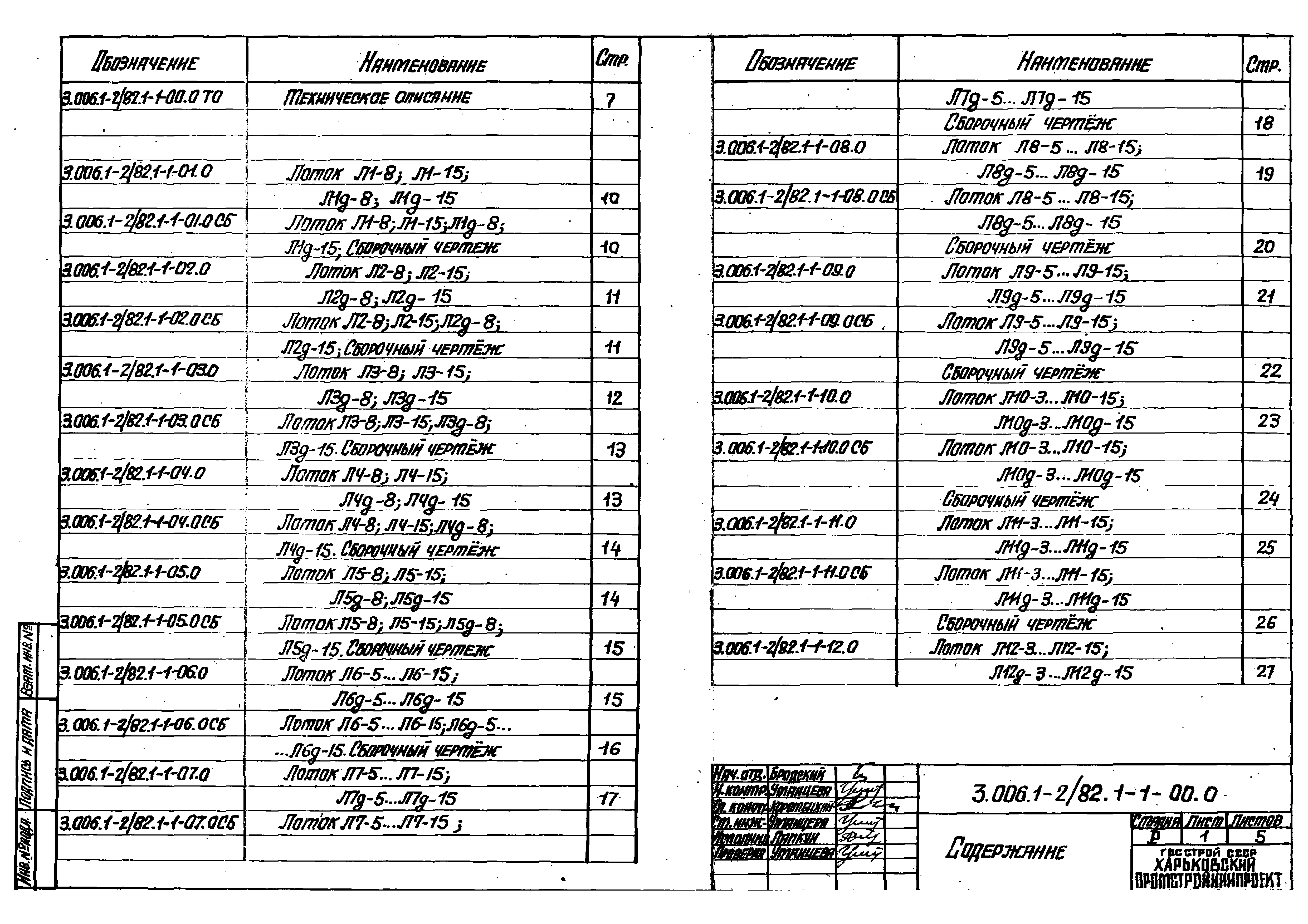 Серия 3.006.1-2/82