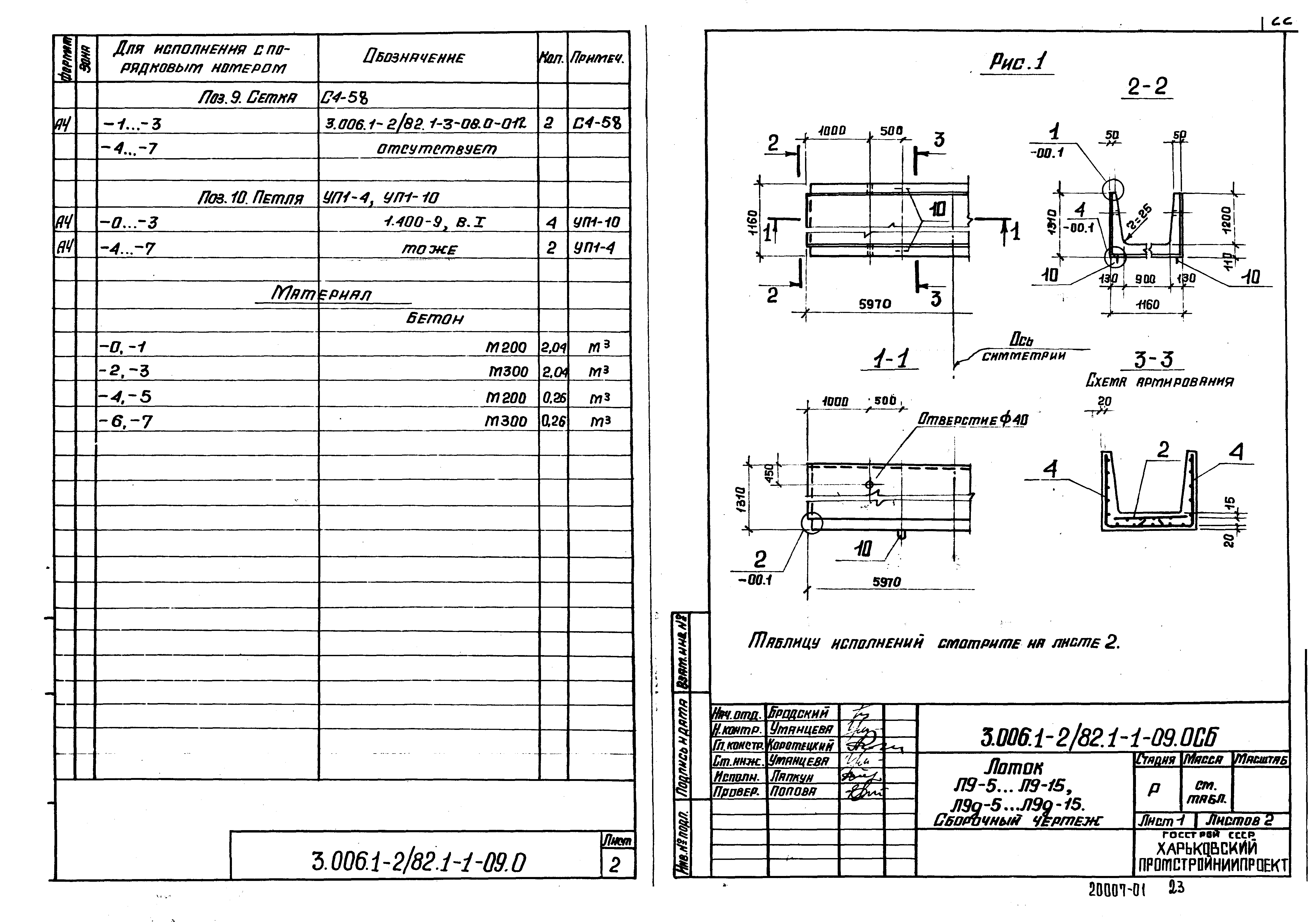 Серия 3.006.1-2/82