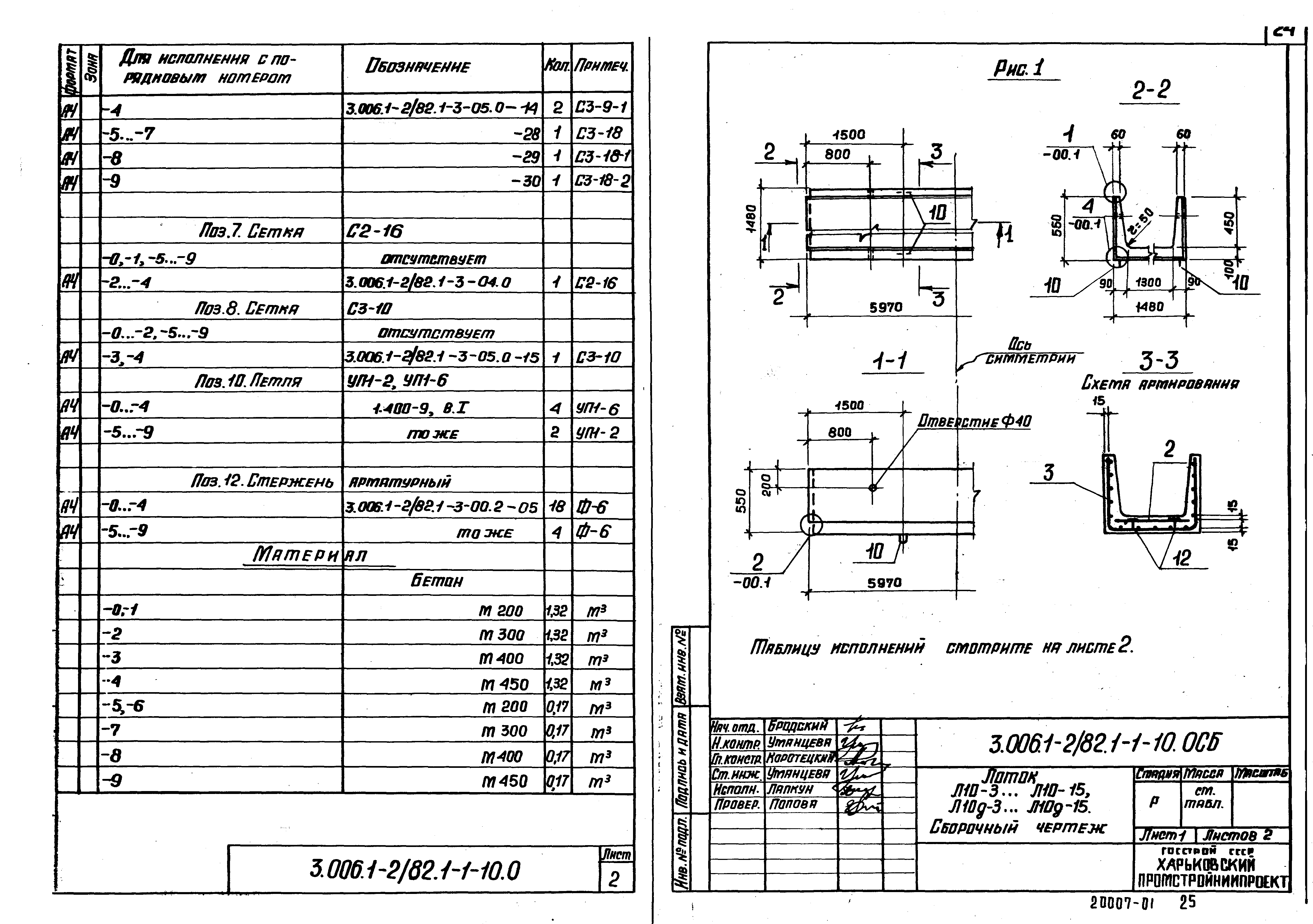 Серия 3.006.1-2/82