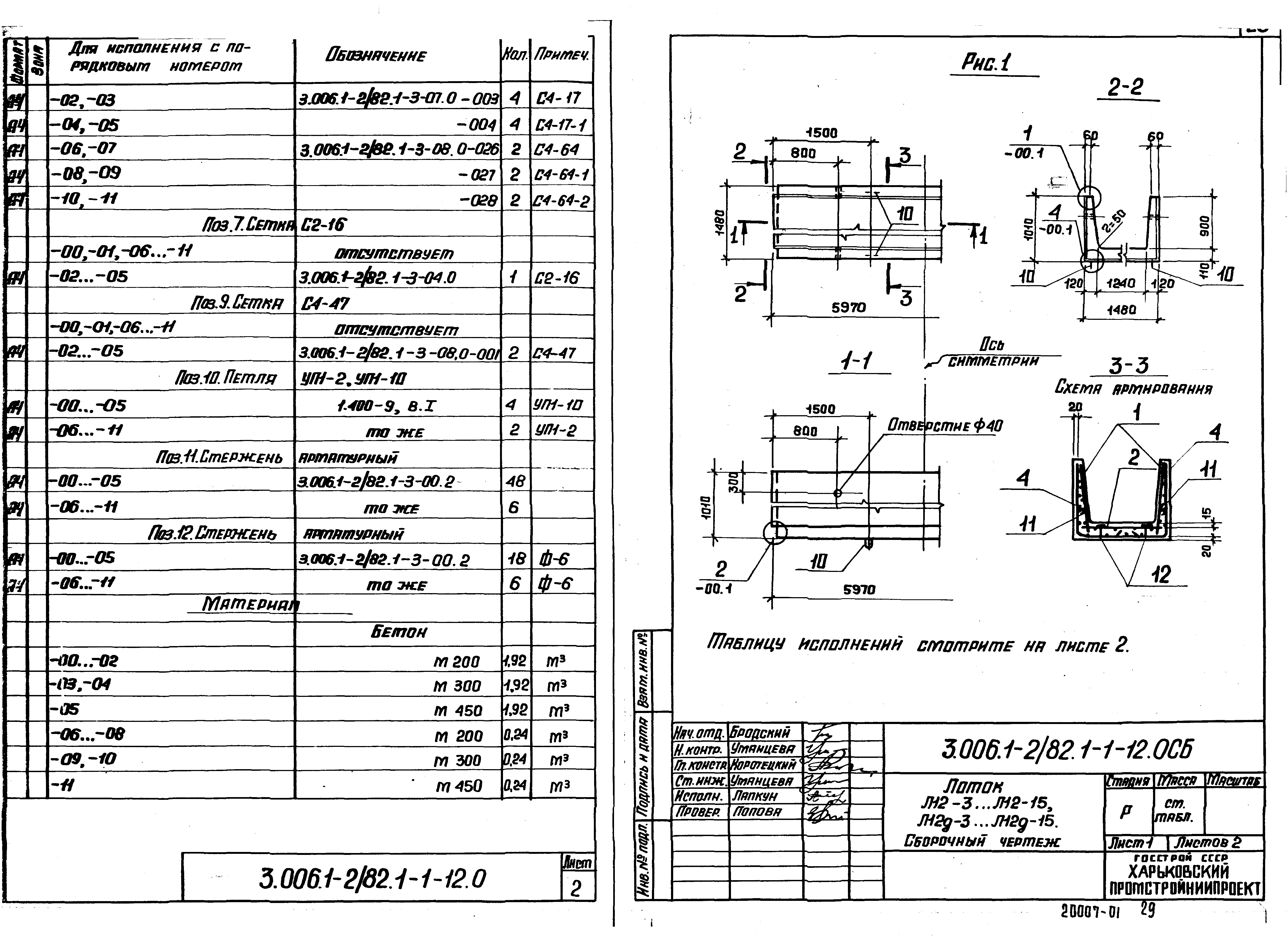 Серия 3.006.1-2/82