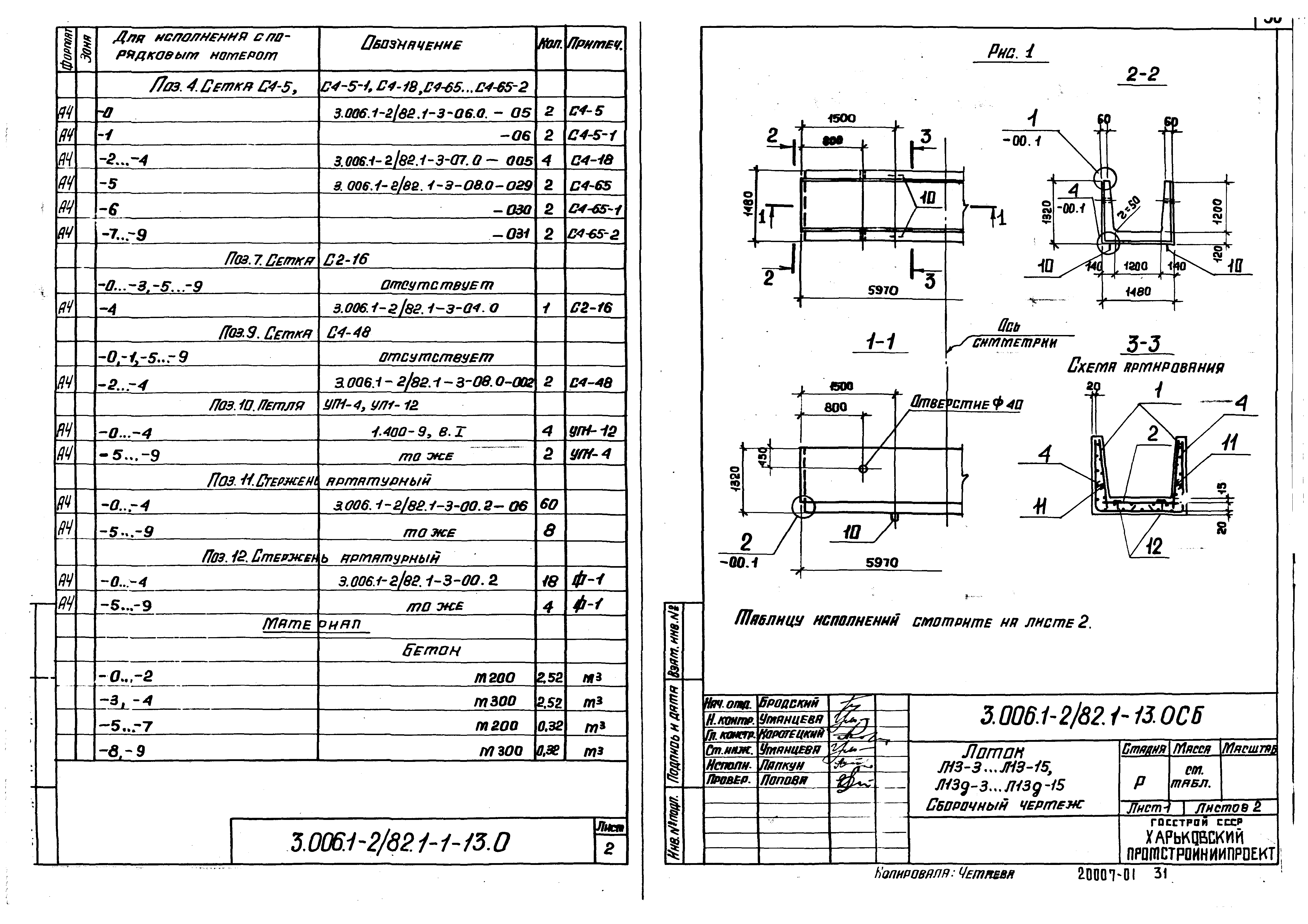 Серия 3.006.1-2/82