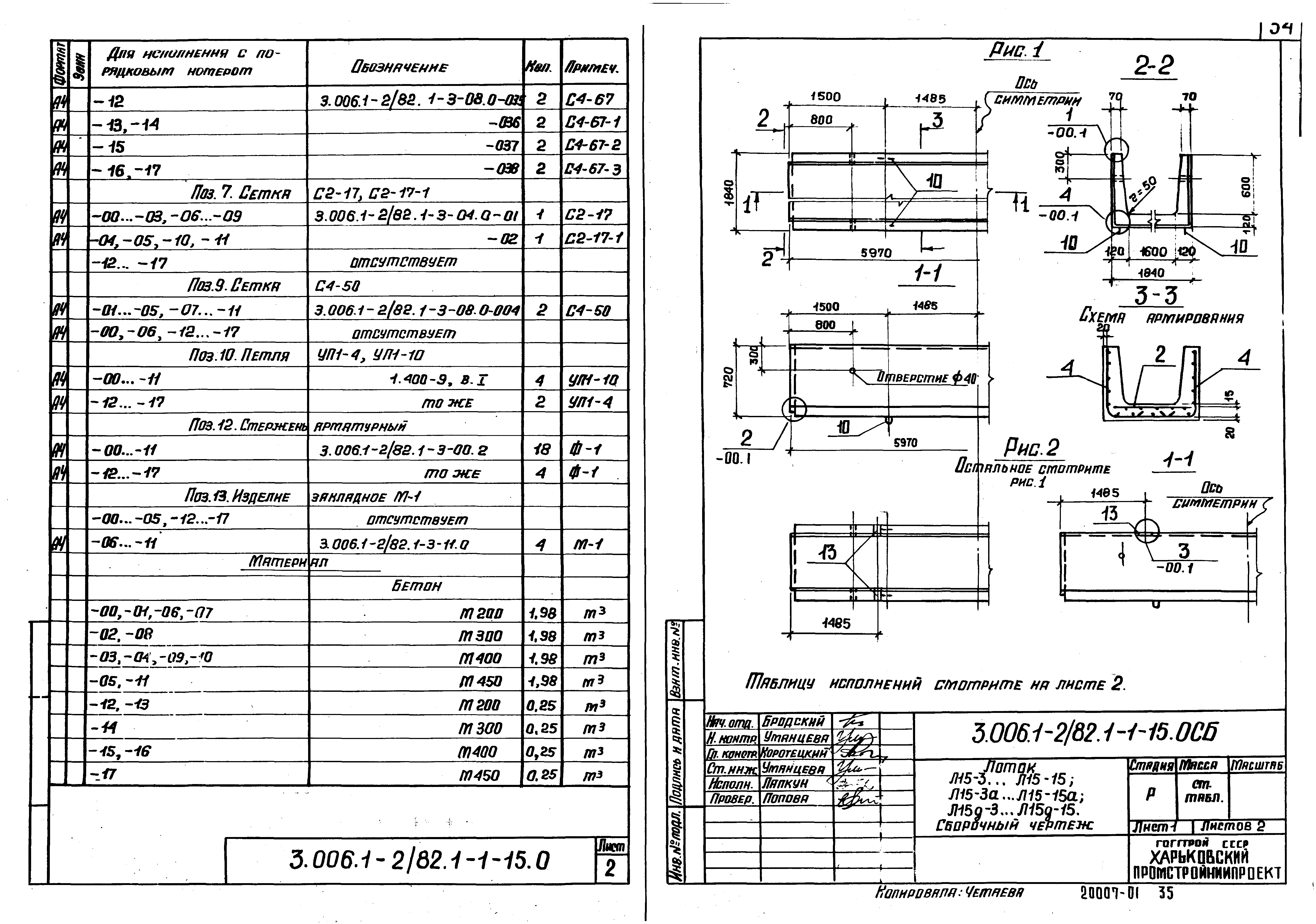 Серия 3.006.1-2/82