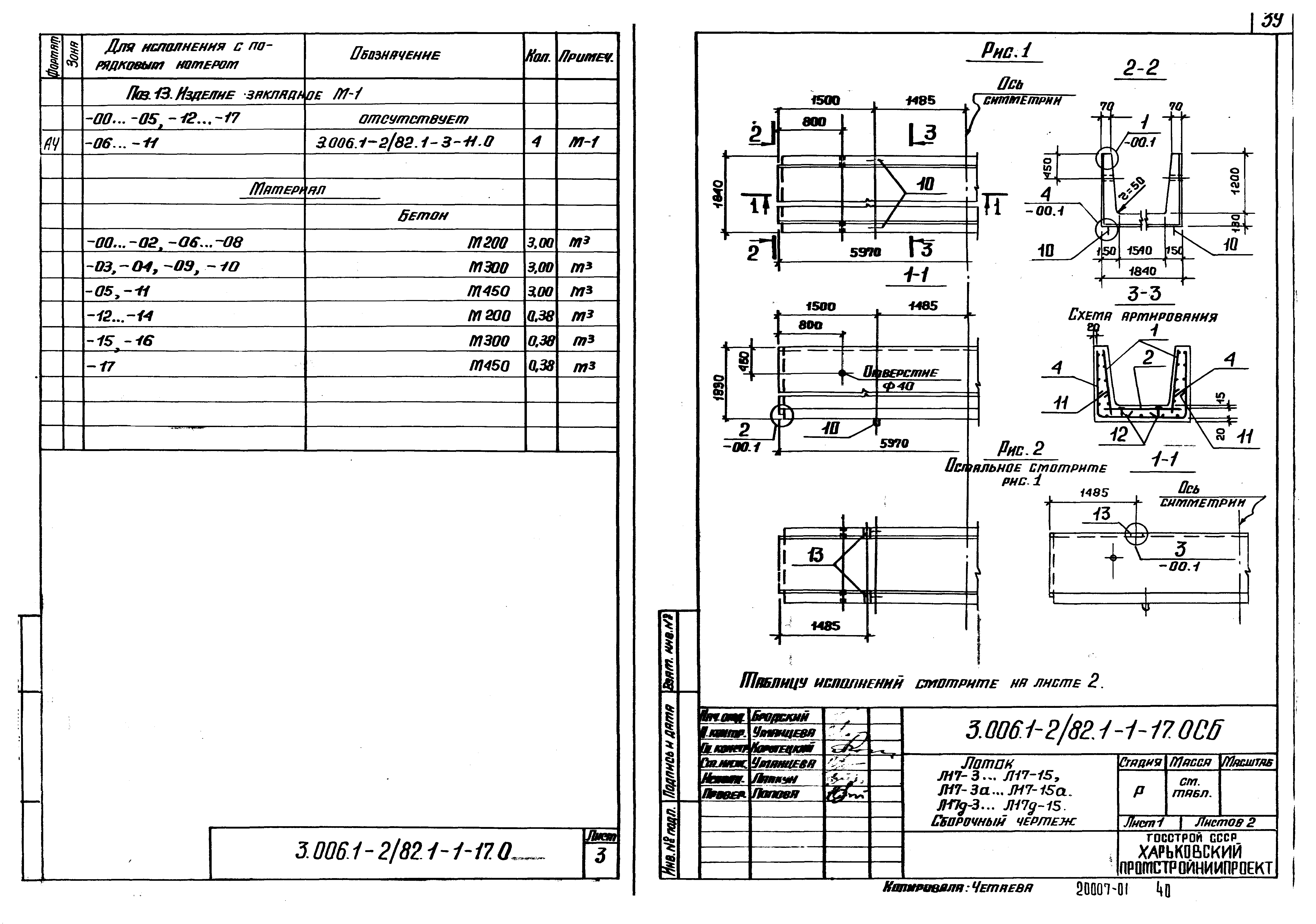 Серия 3.006.1-2/82