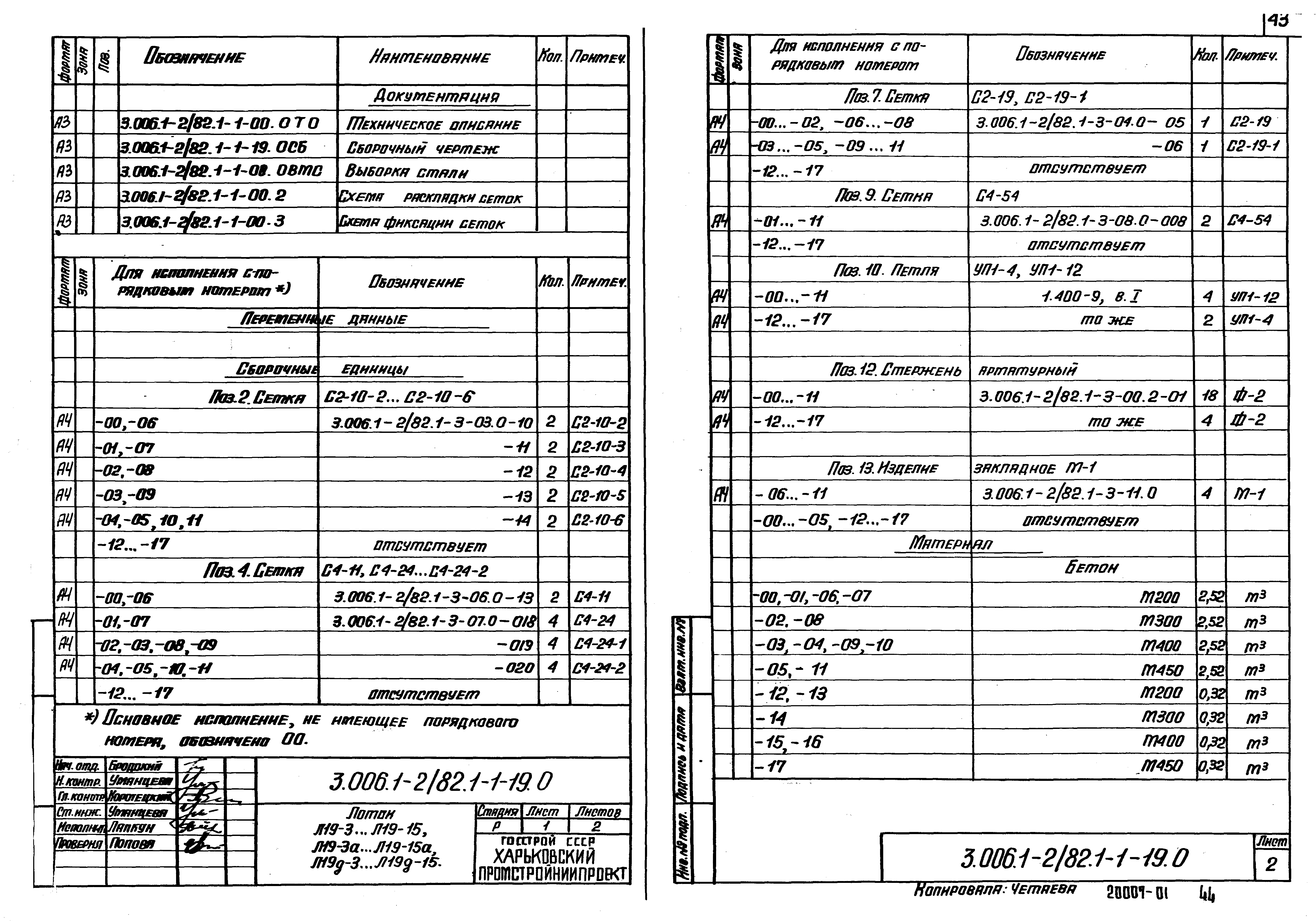 Серия 3.006.1-2/82