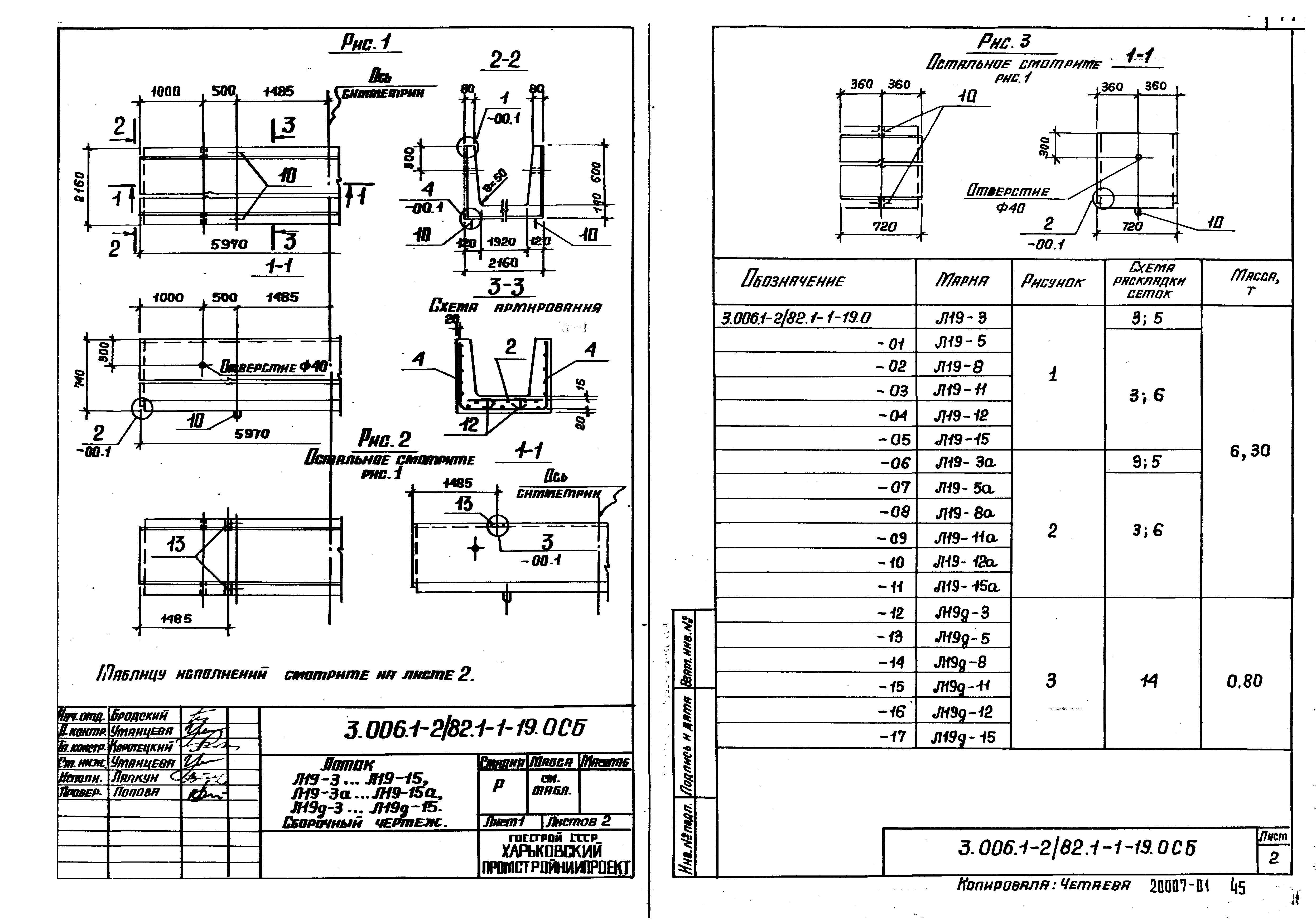 Серия 3.006.1-2/82