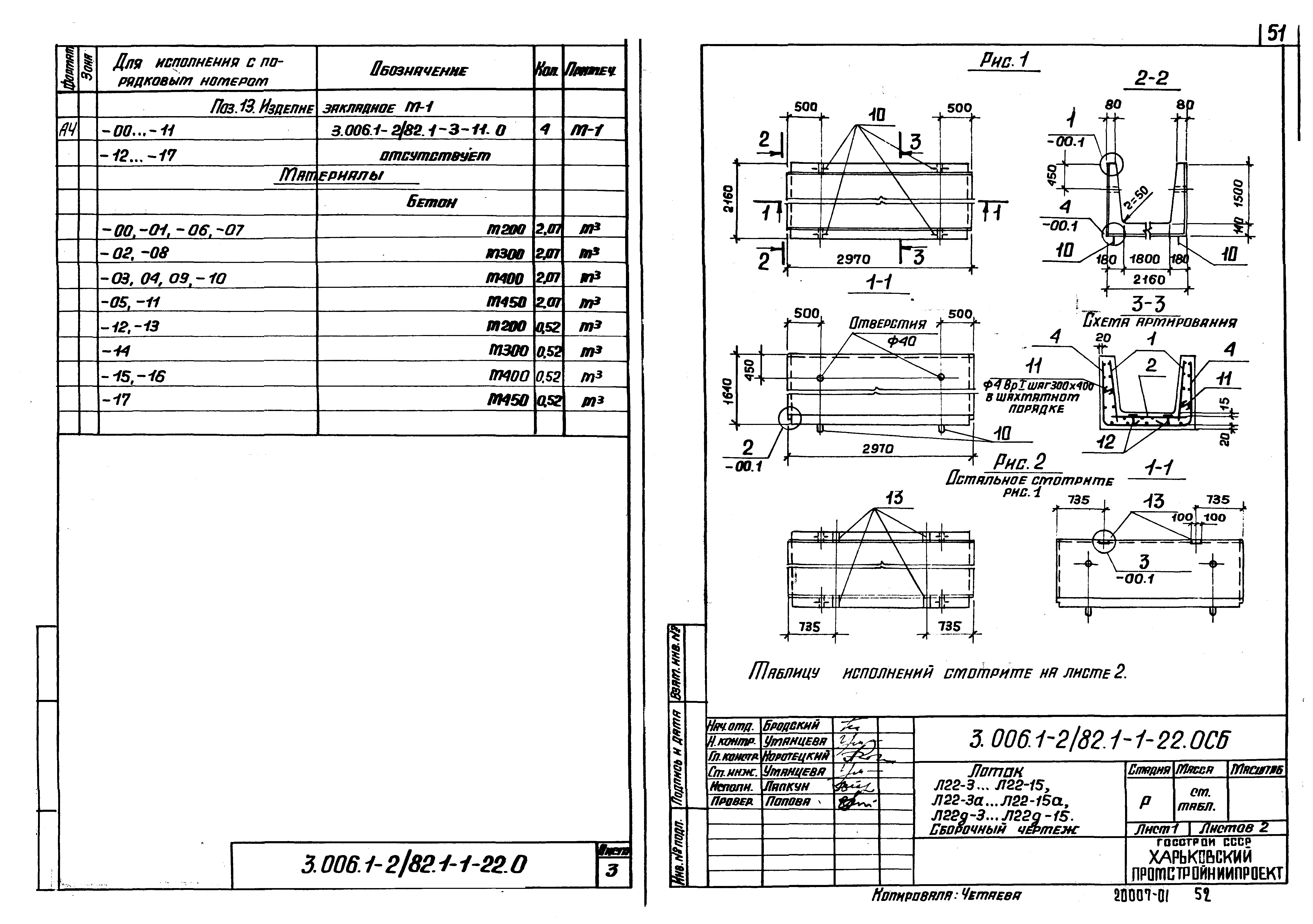 Серия 3.006.1-2/82