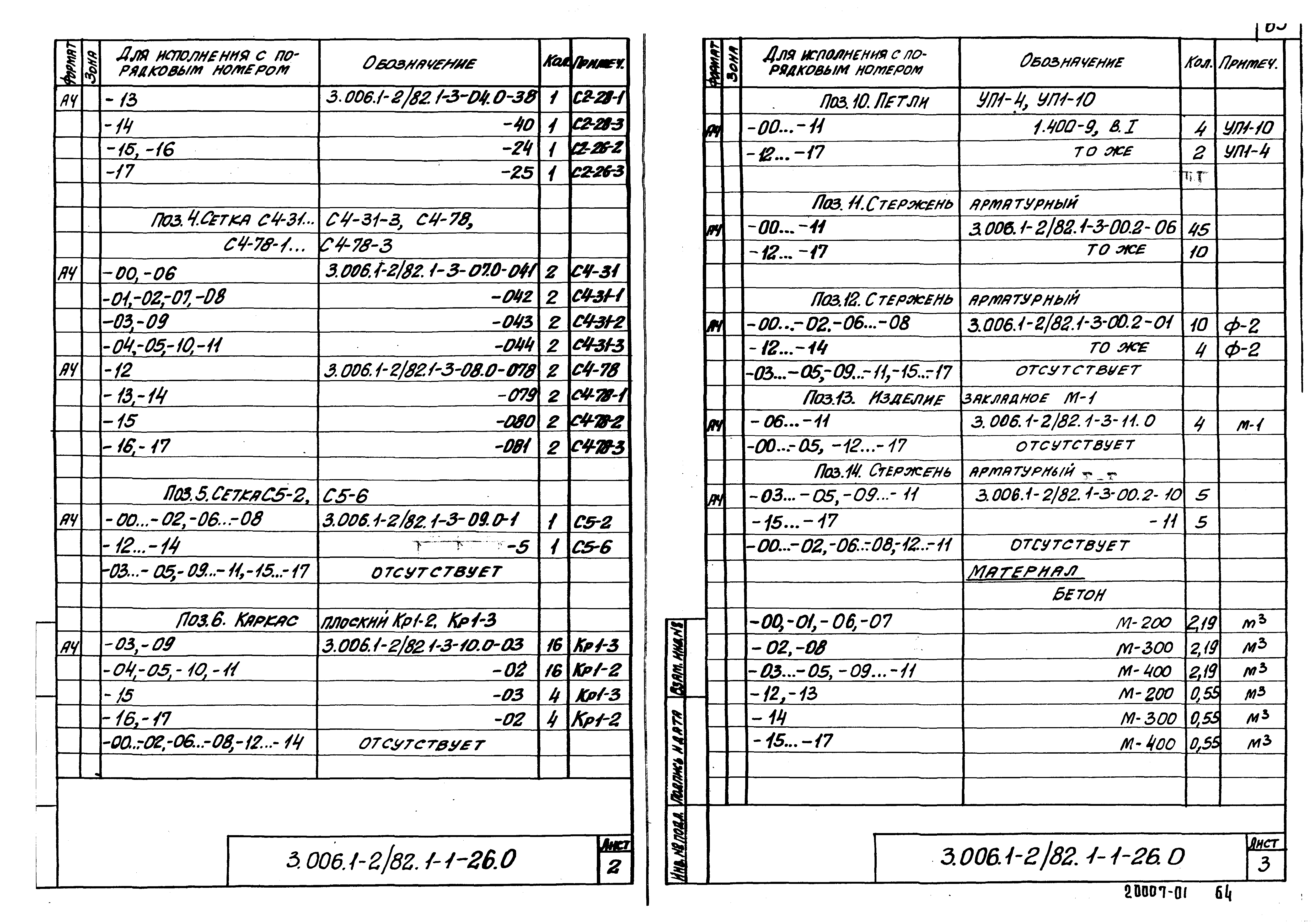 Серия 3.006.1-2/82