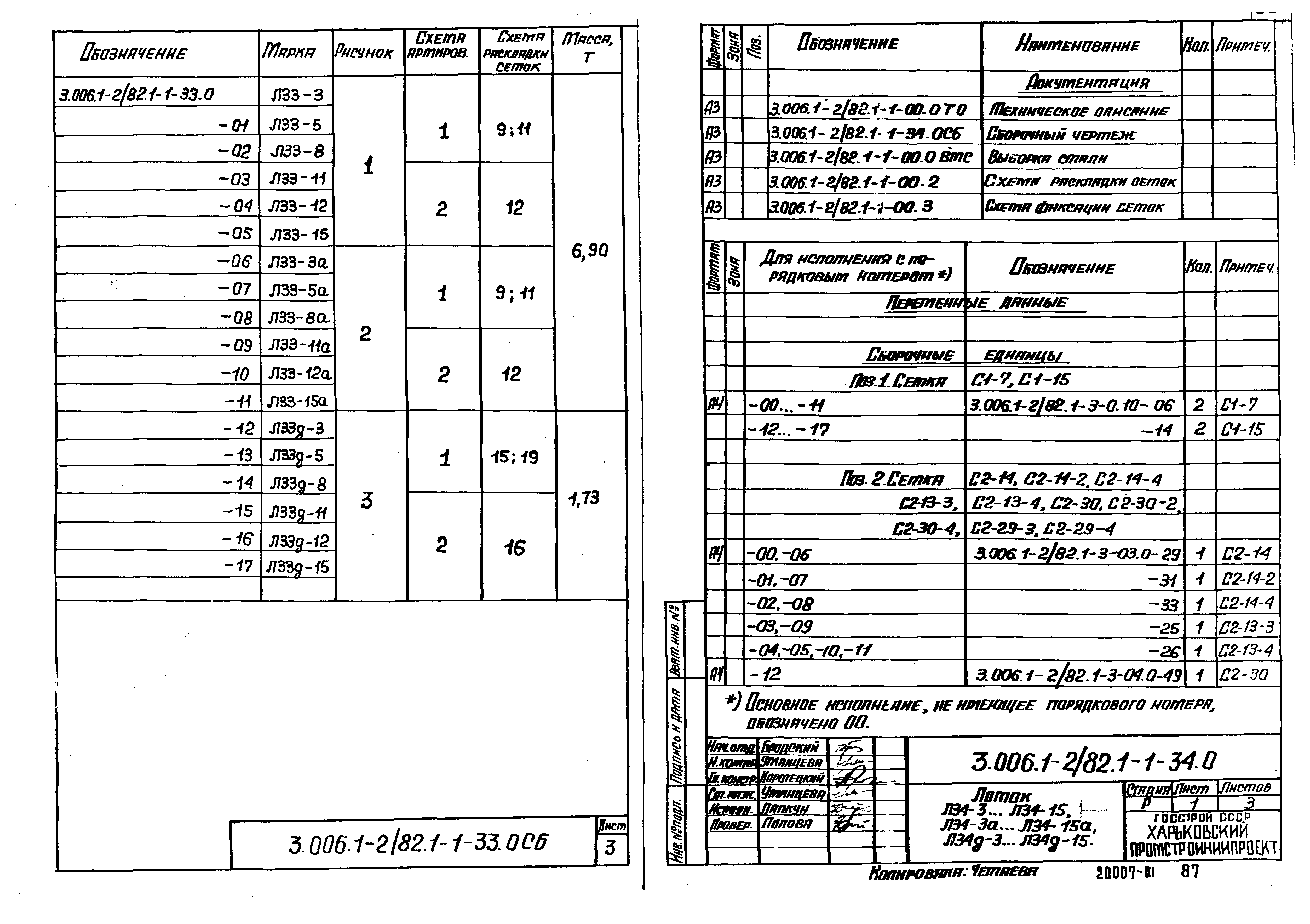 Серия 3.006.1-2/82