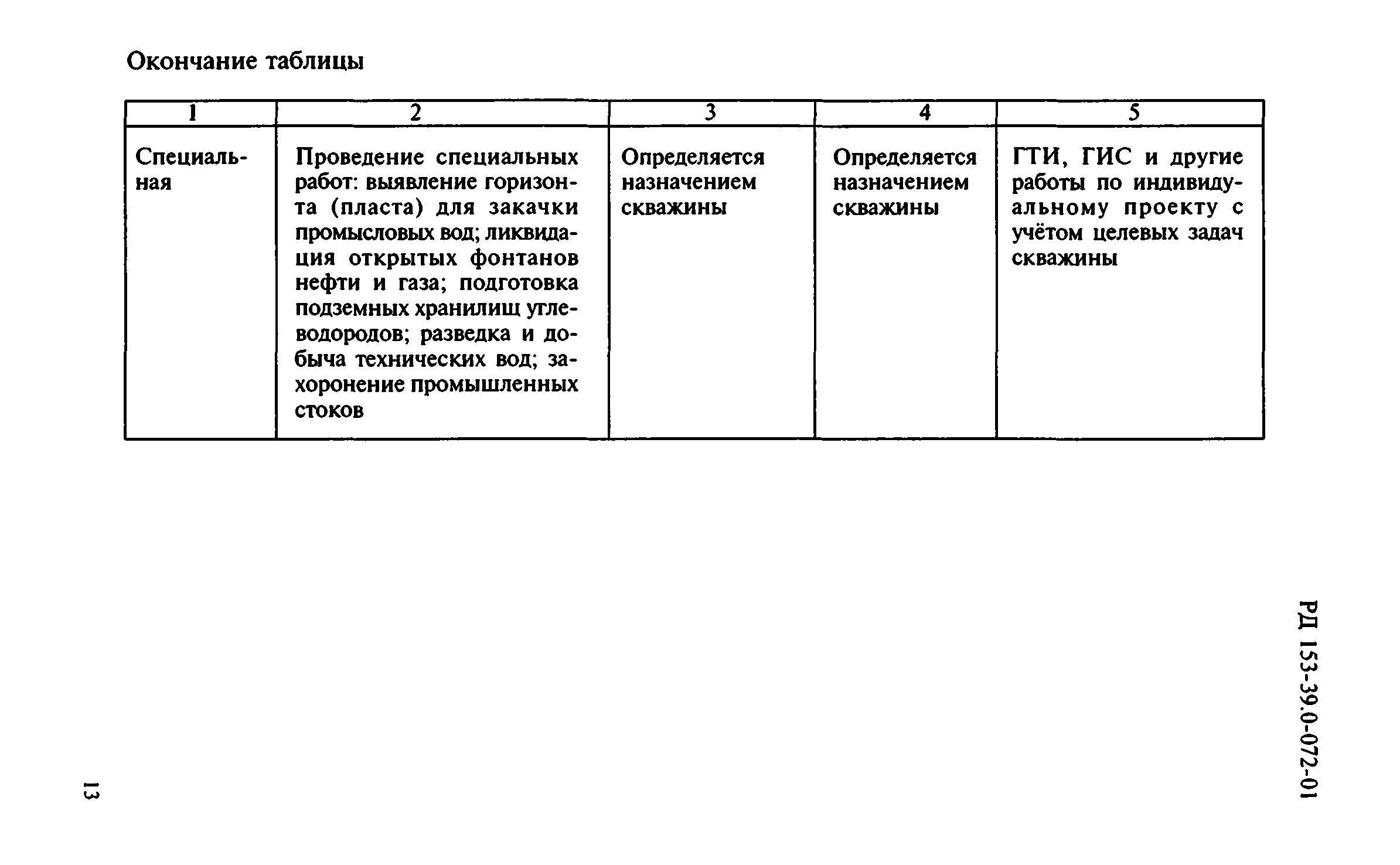 РД 153-39.0-072-01