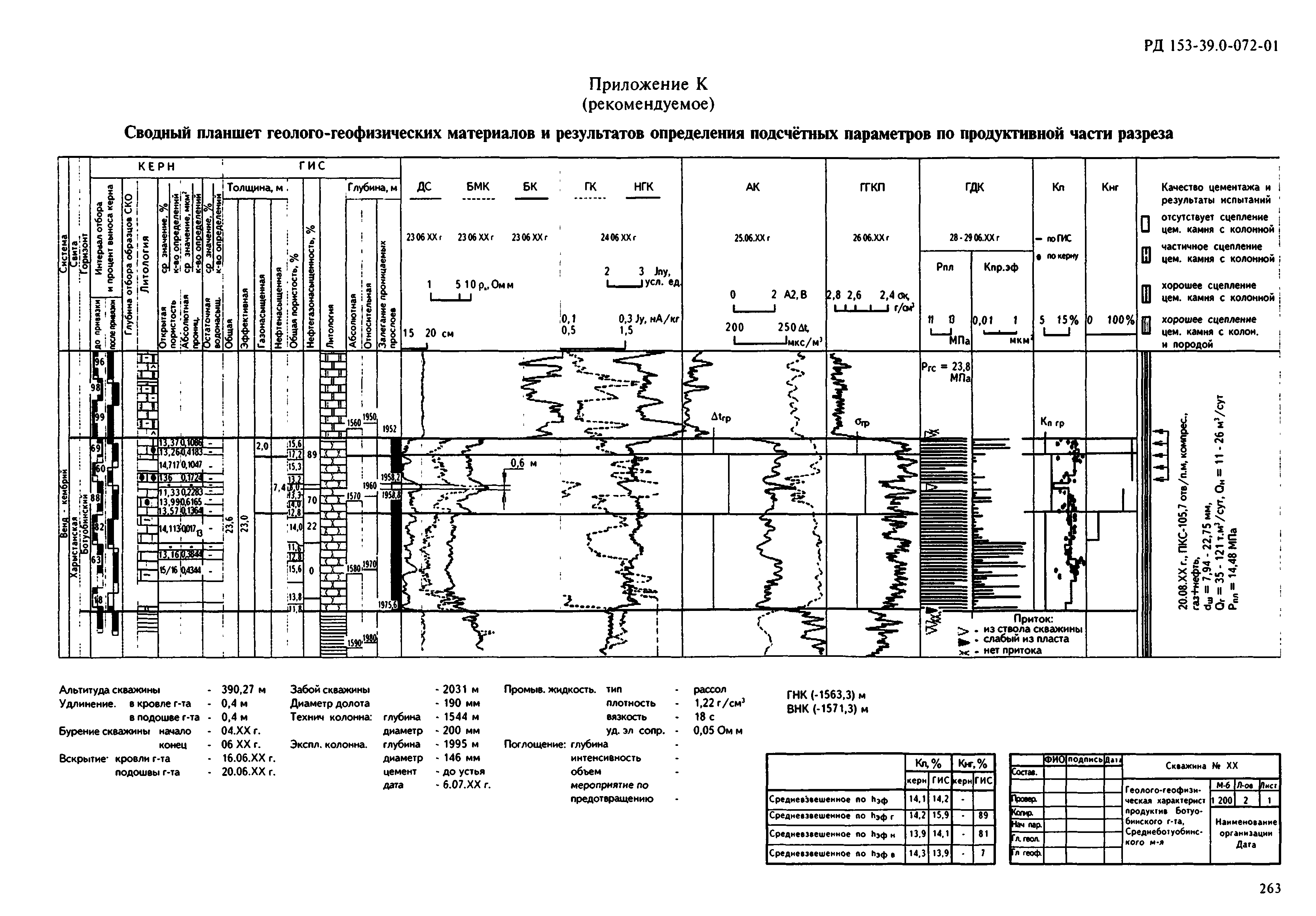 РД 153-39.0-072-01