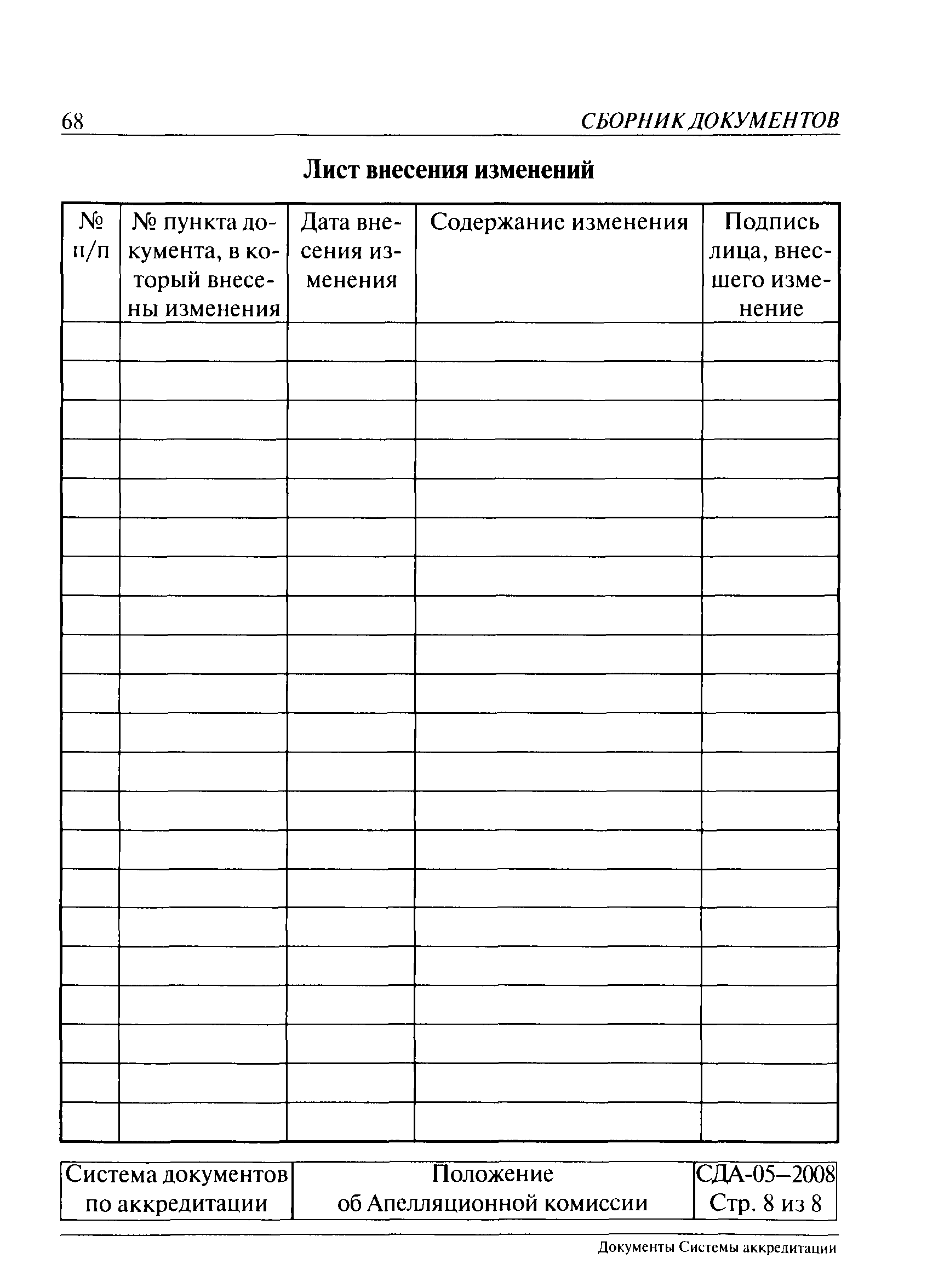 СДА 05-2008