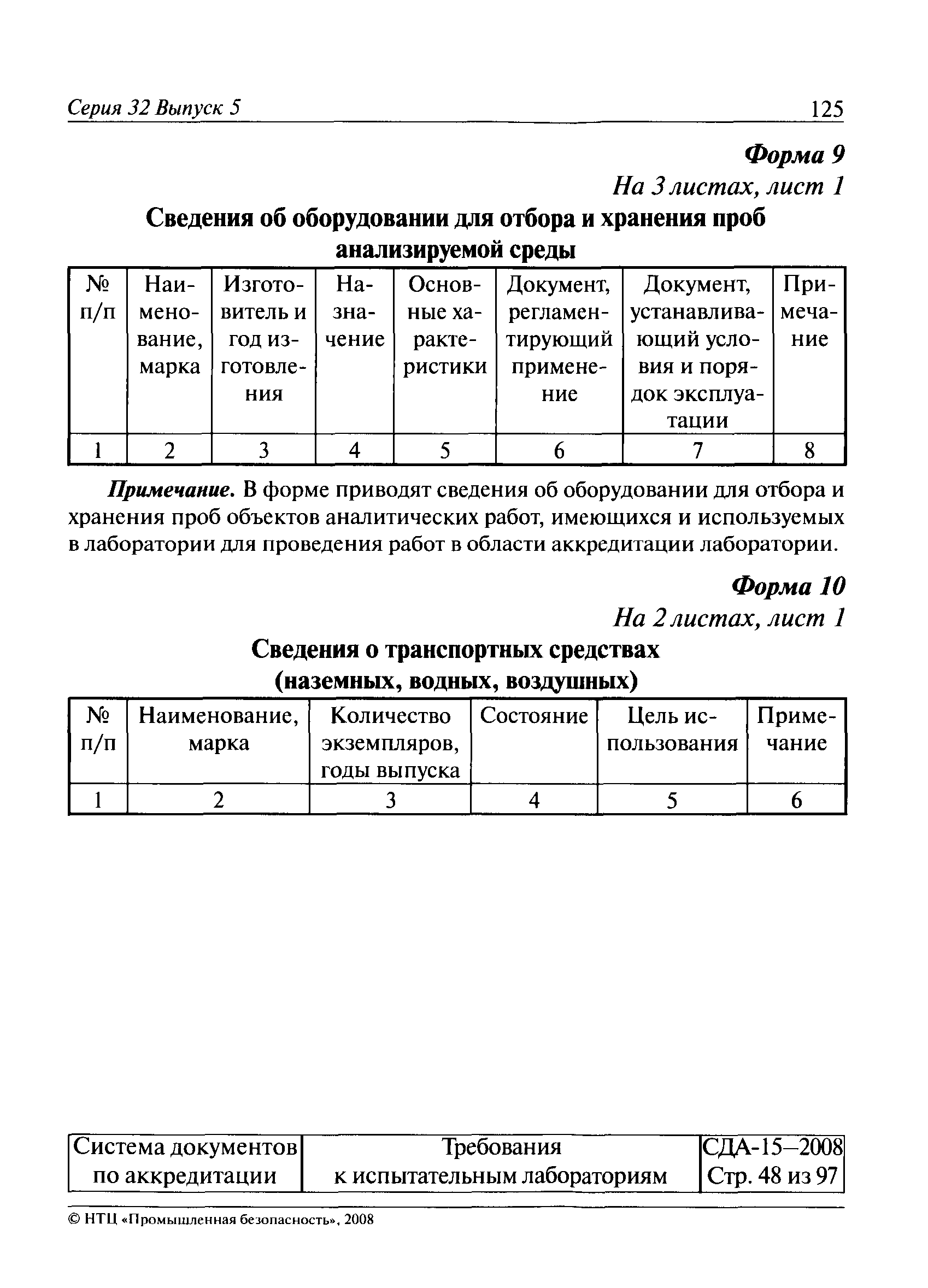 СДА 15-2008