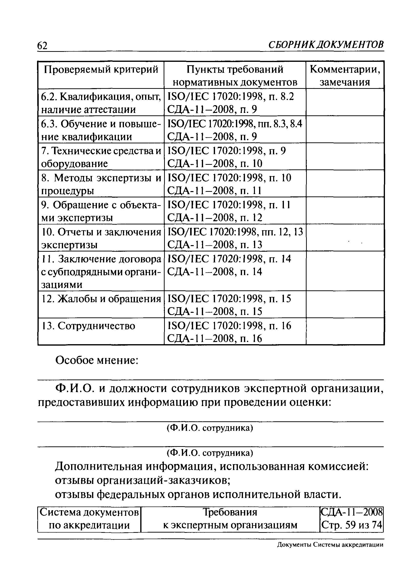 СДА 11-2008