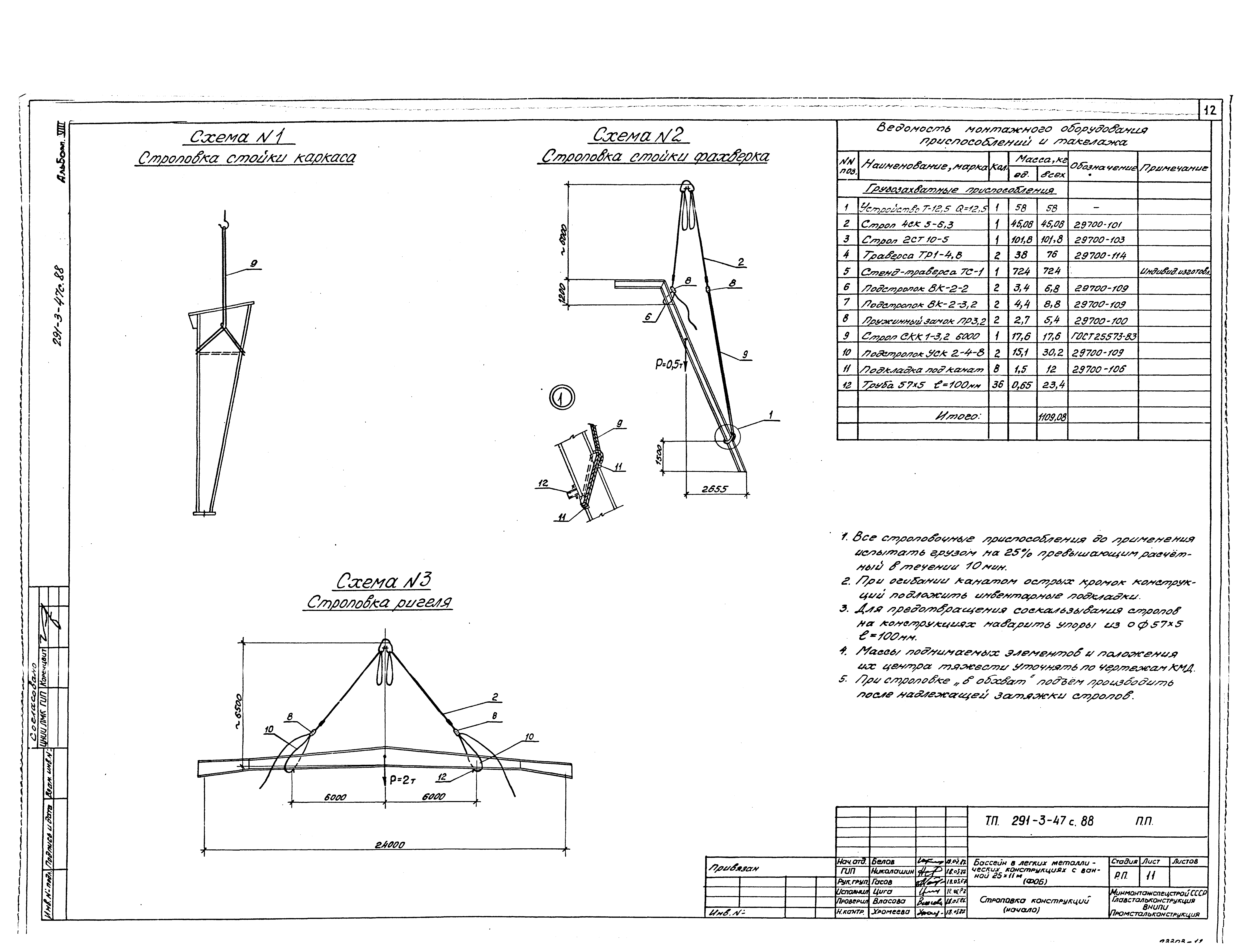 Типовой проект 291-3-47с.88