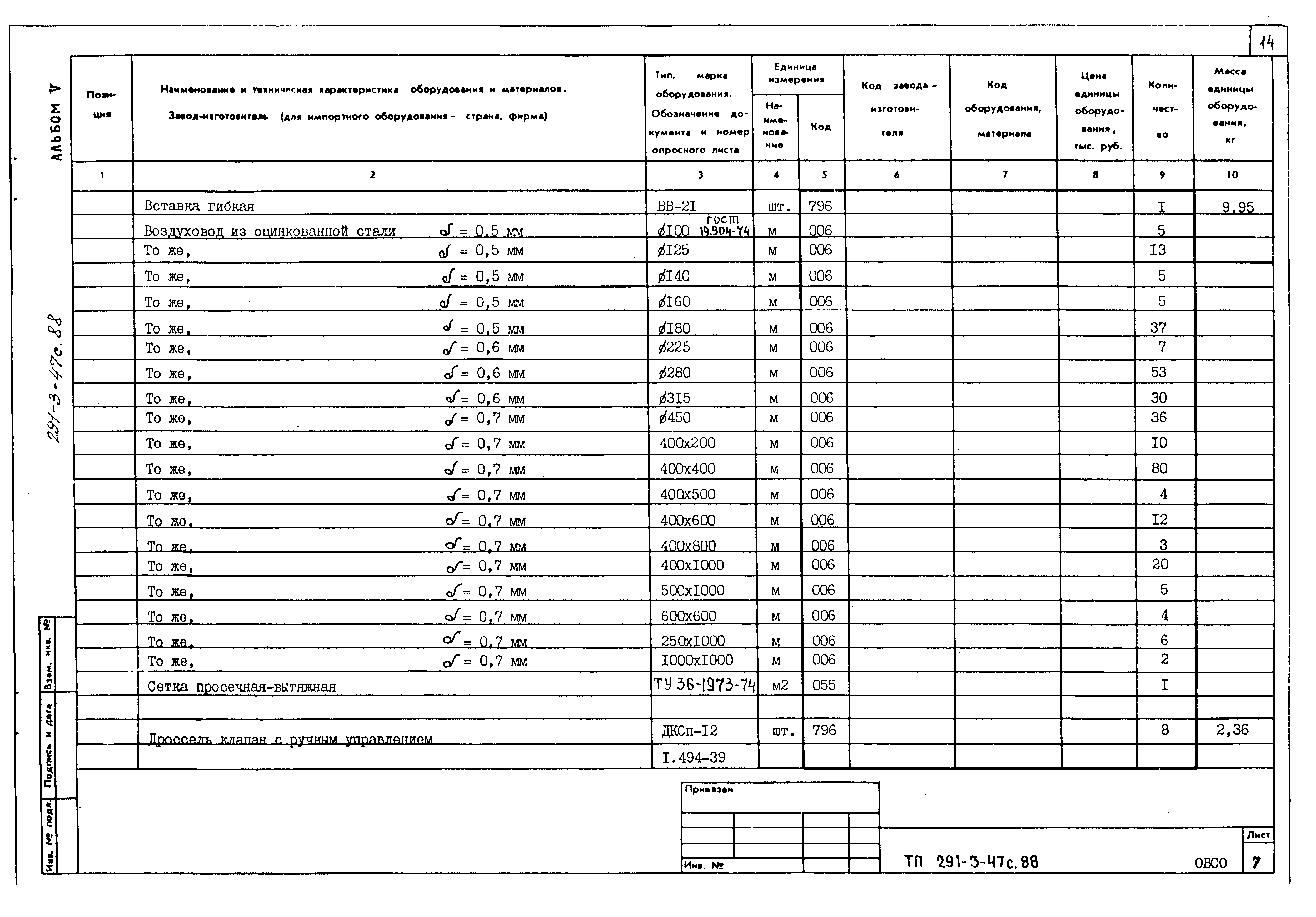 Типовой проект 291-3-47с.88