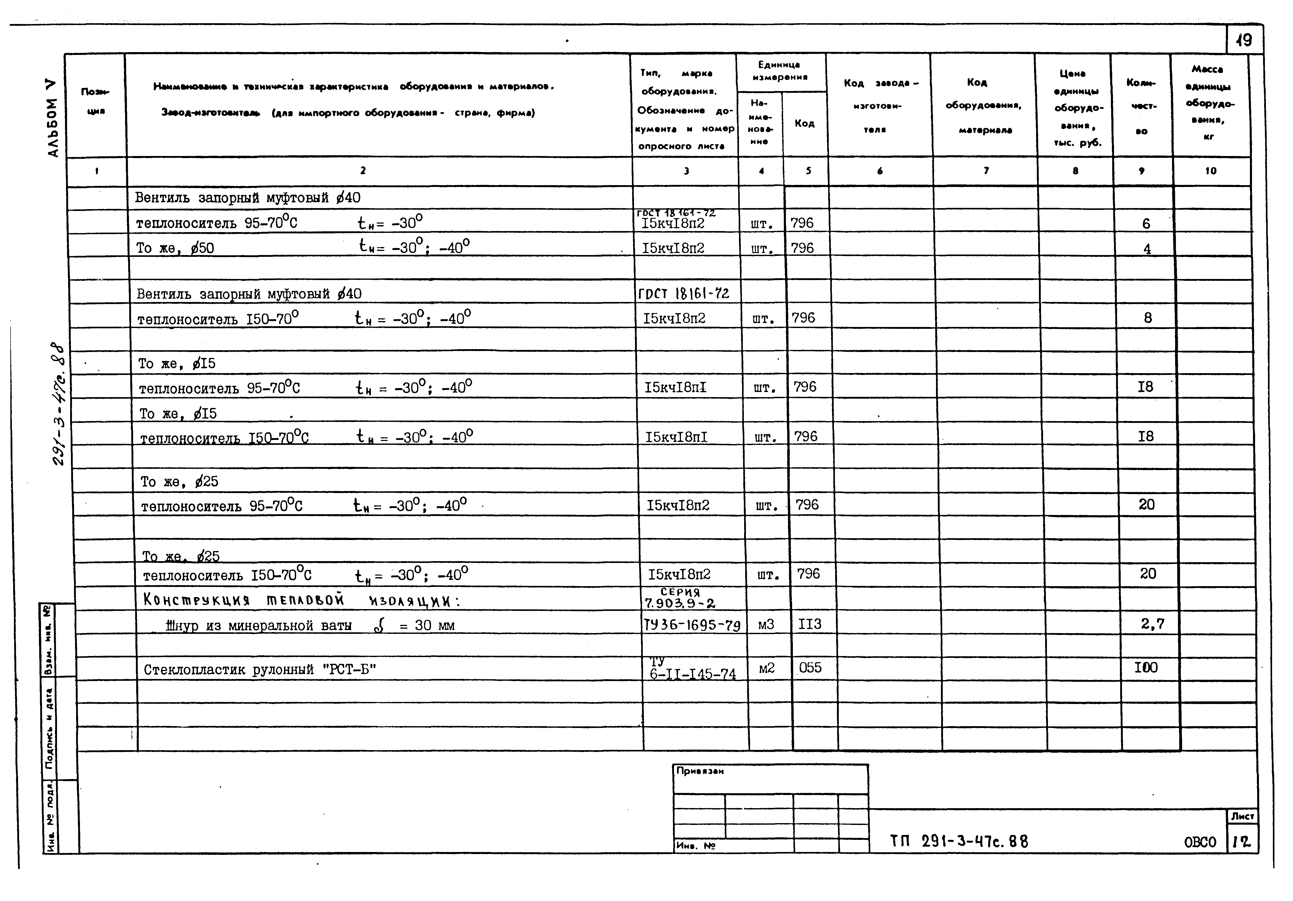 Типовой проект 291-3-47с.88