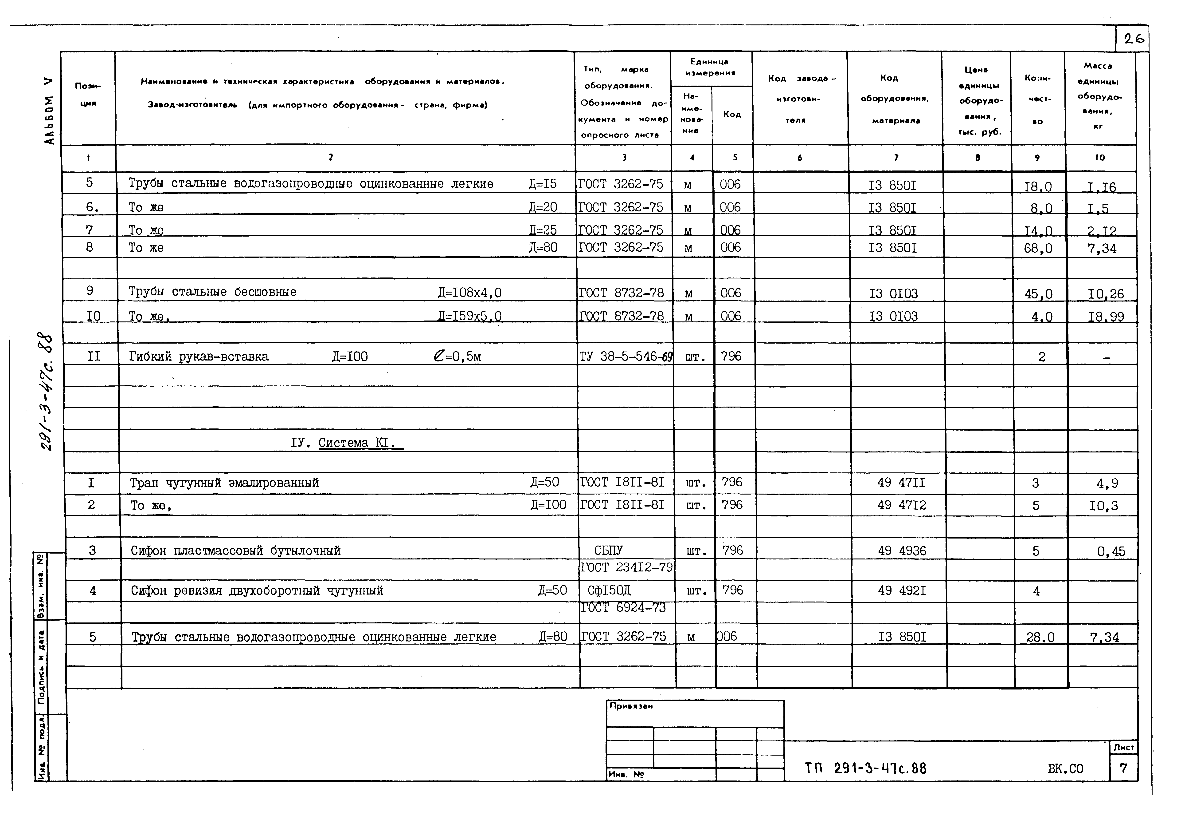 Типовой проект 291-3-47с.88