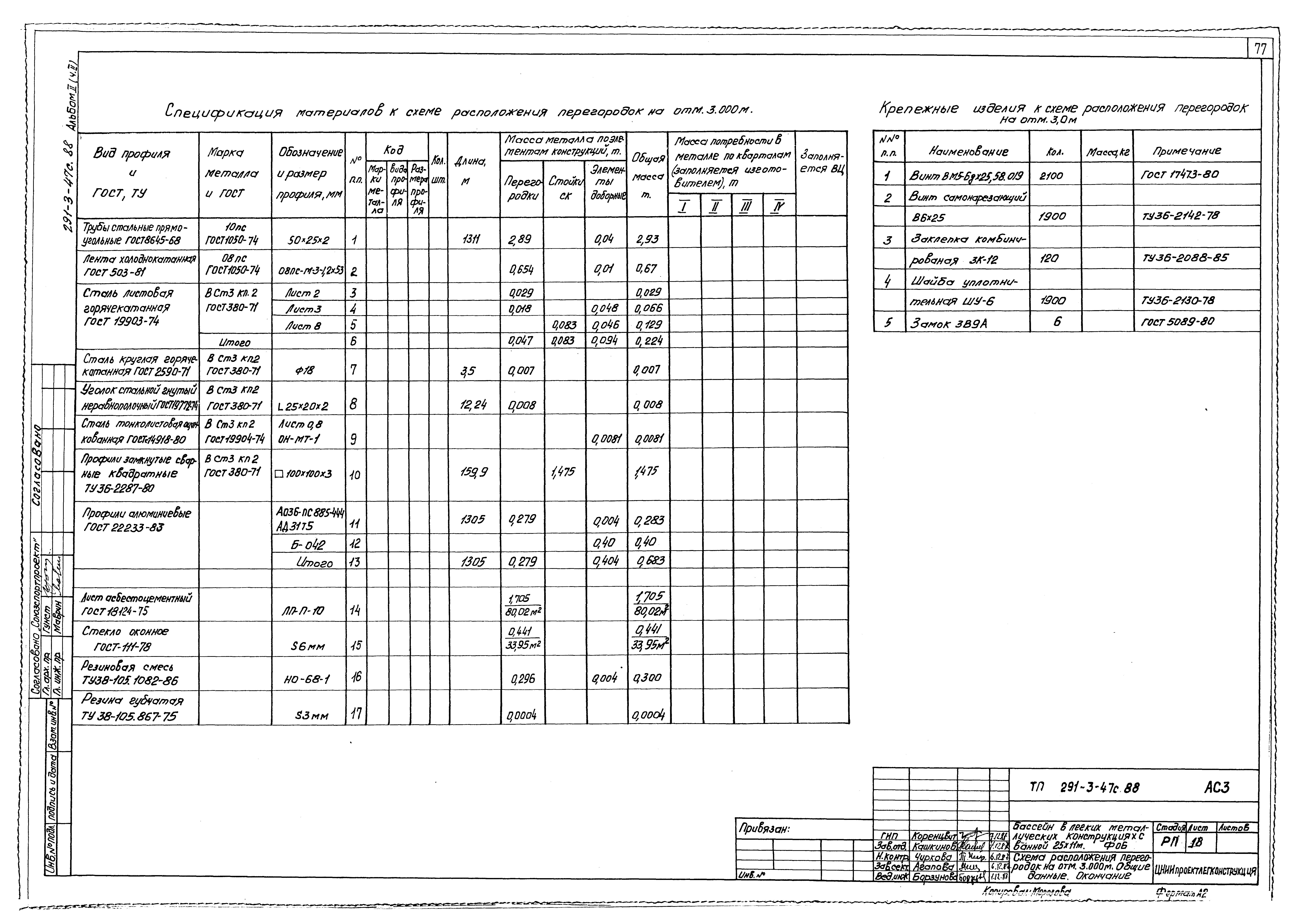 Типовой проект 291-3-47с.88