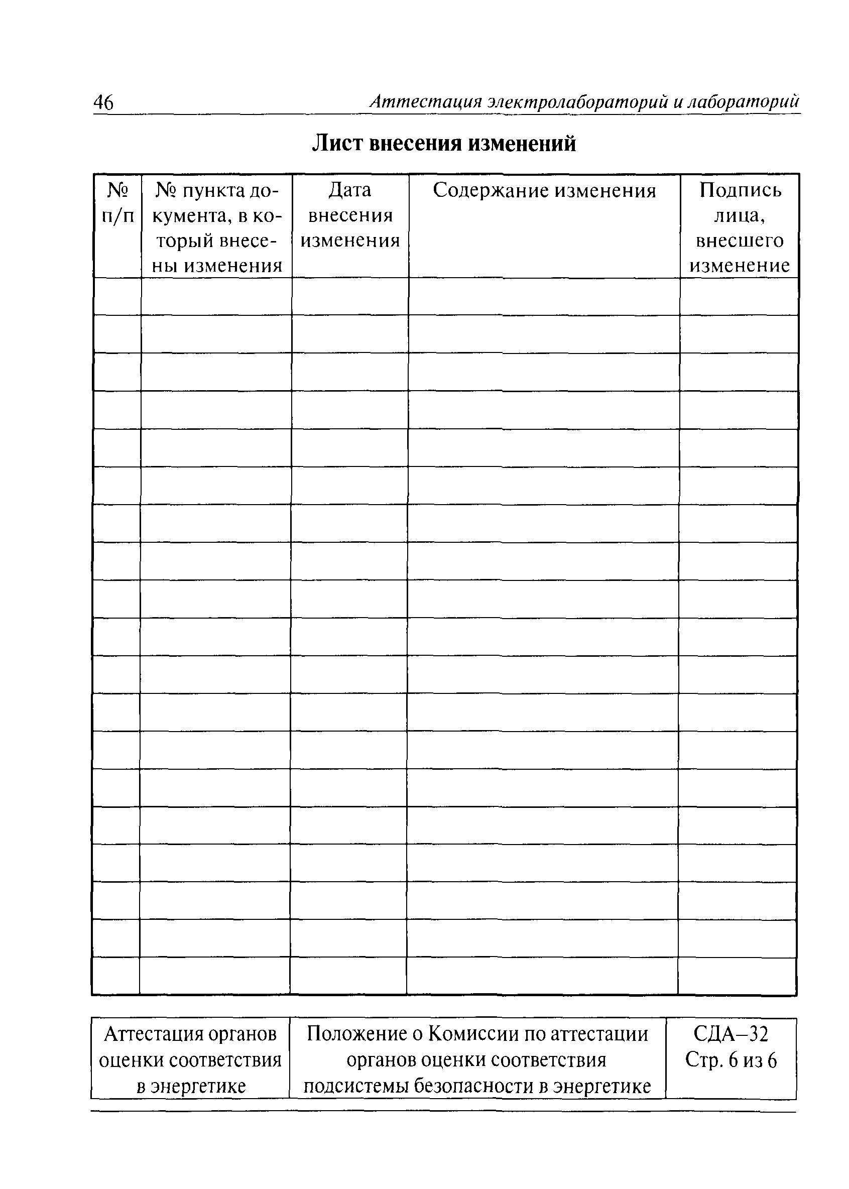 СДА 32-2008