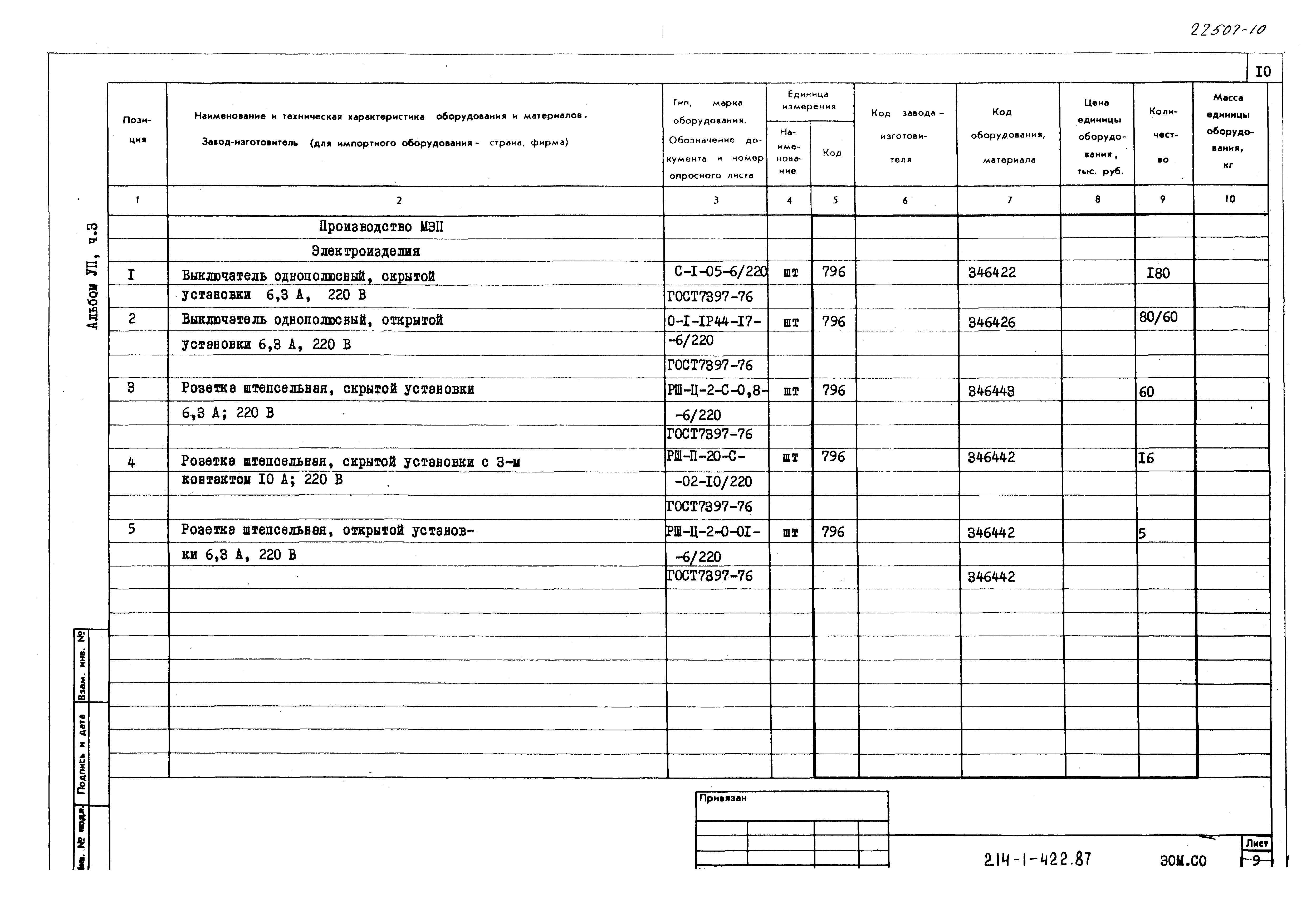 Типовой проект 214-1-422.87