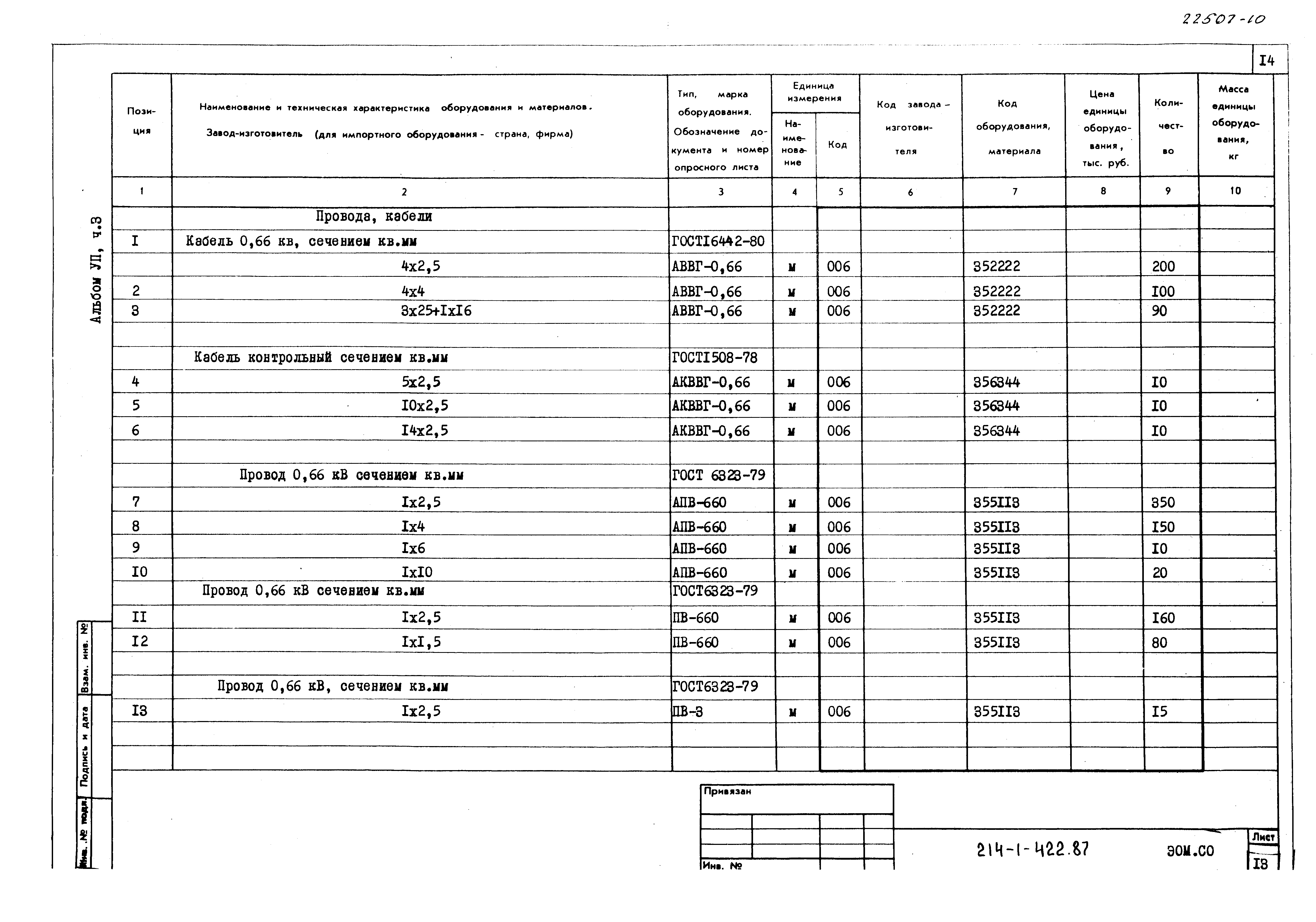 Типовой проект 214-1-422.87