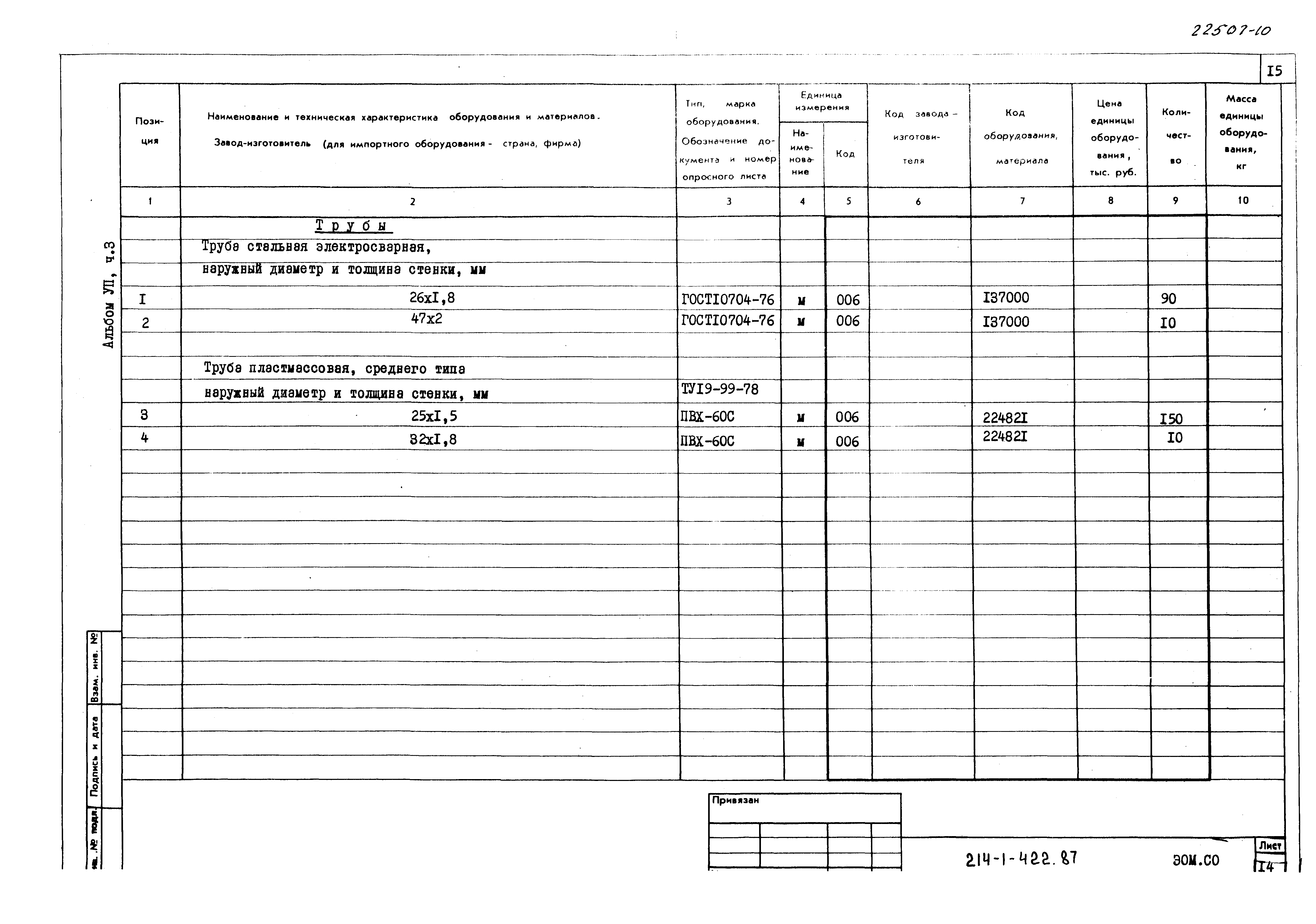 Типовой проект 214-1-422.87
