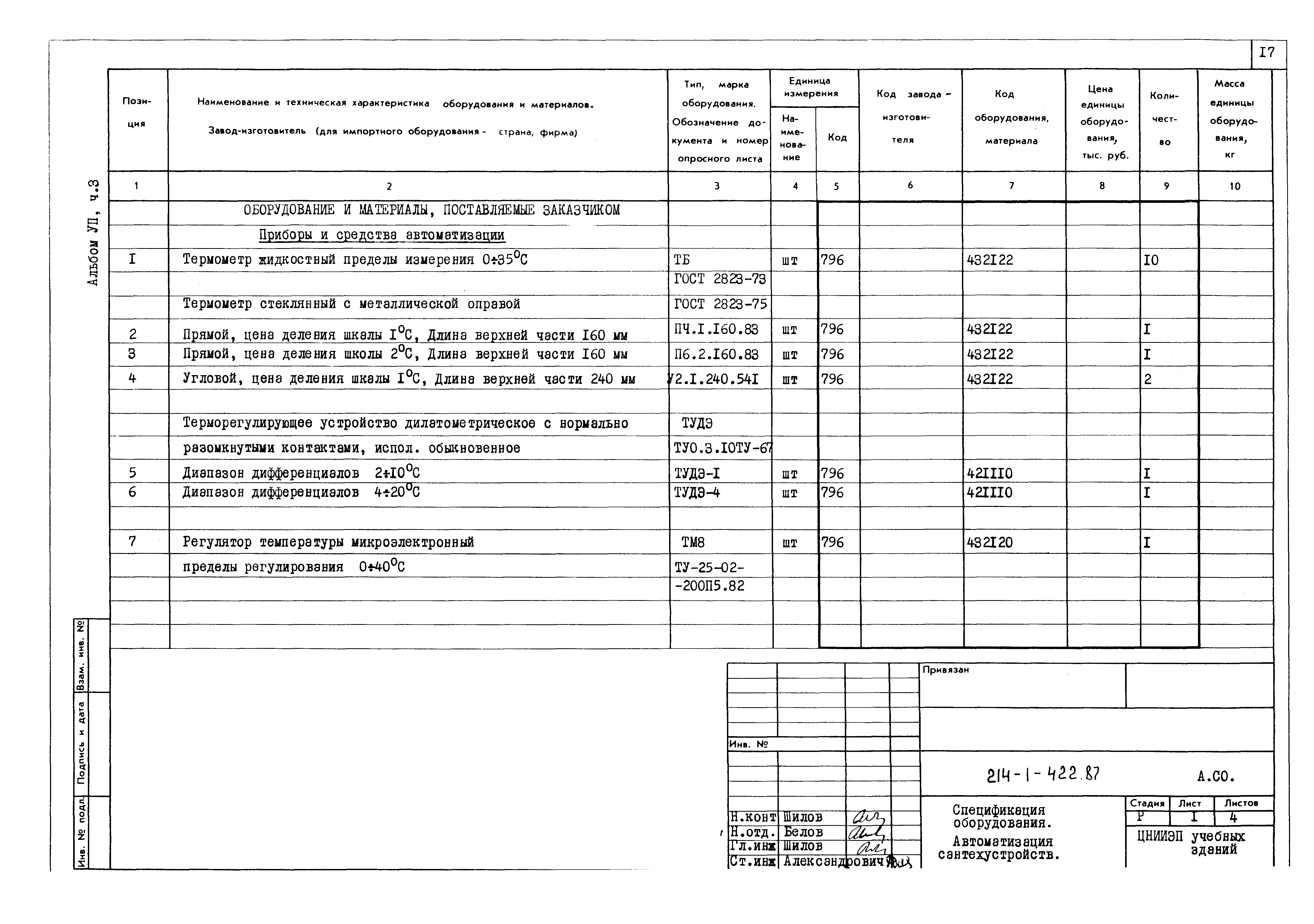 Типовой проект 214-1-422.87